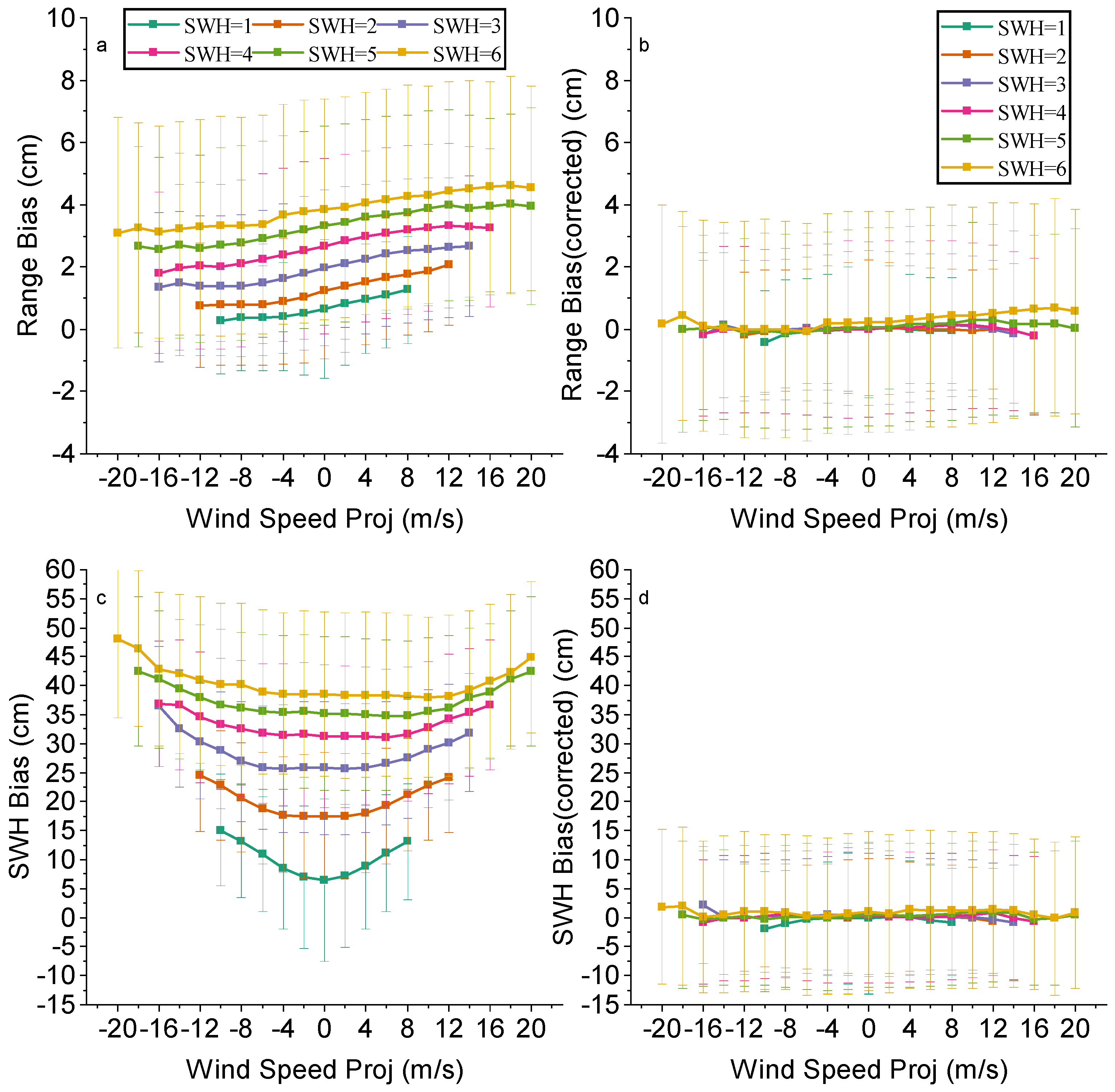 Remotesensing 17 01031 g017