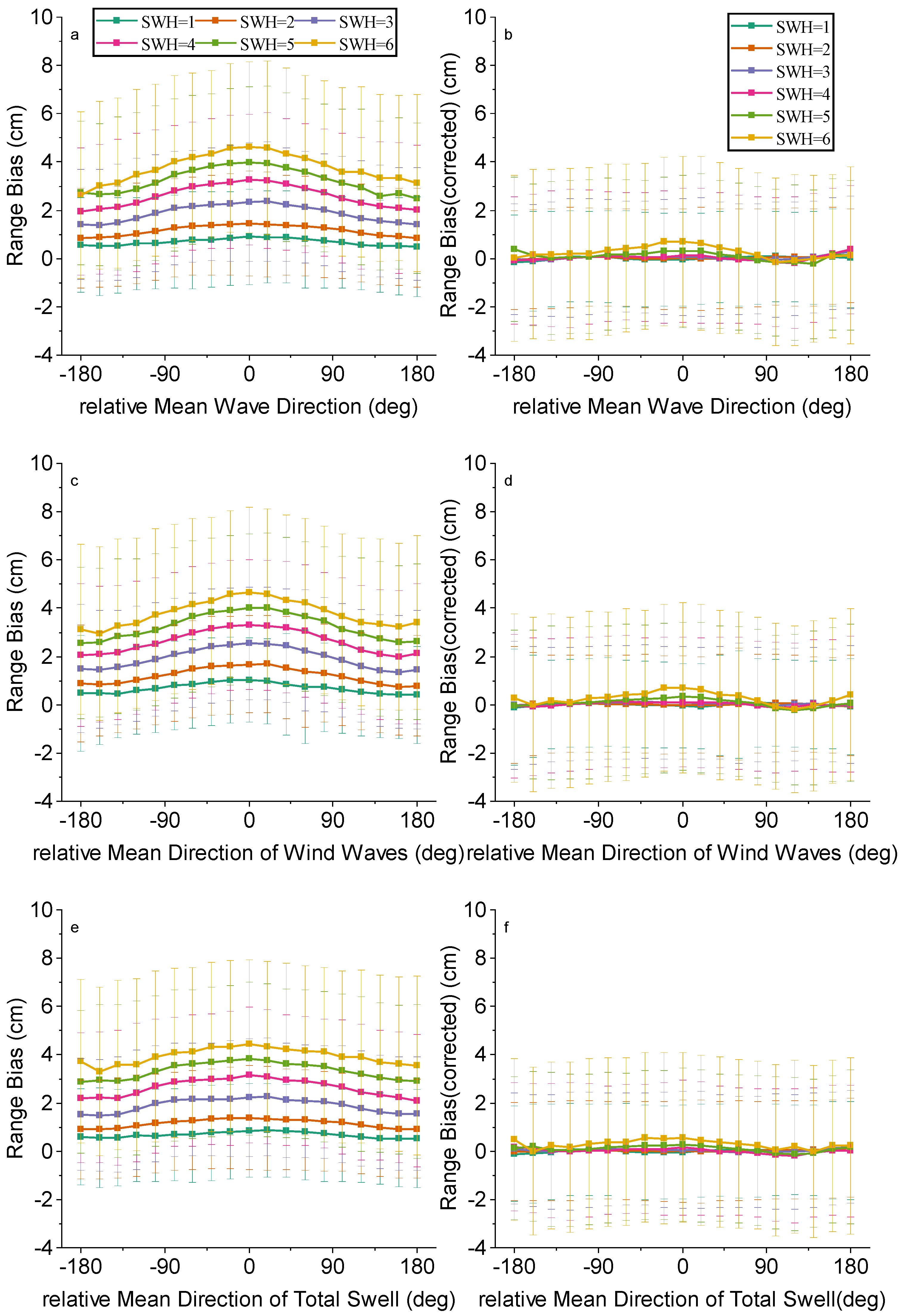 Remotesensing 17 01031 g018