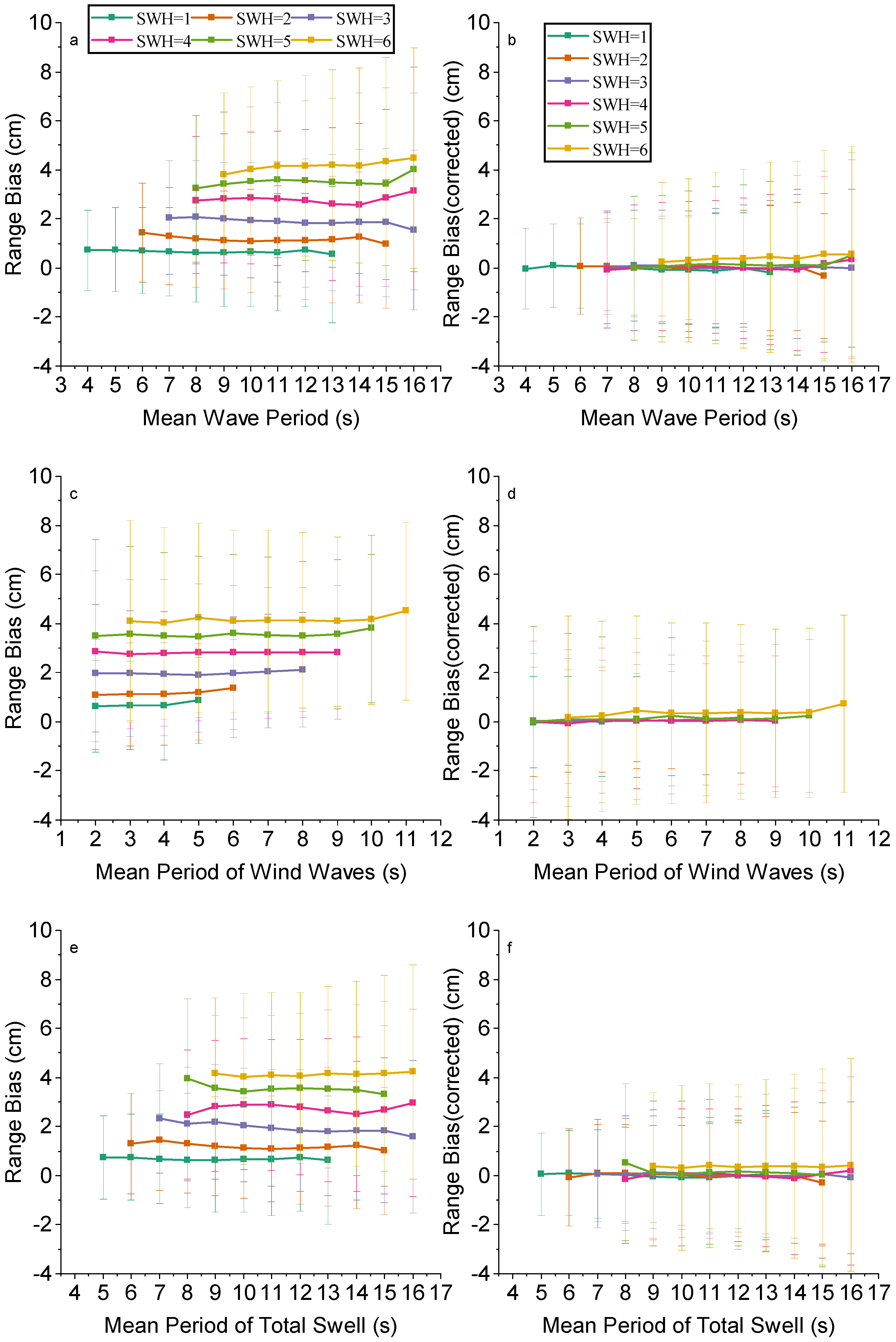 Remotesensing 17 01031 g020