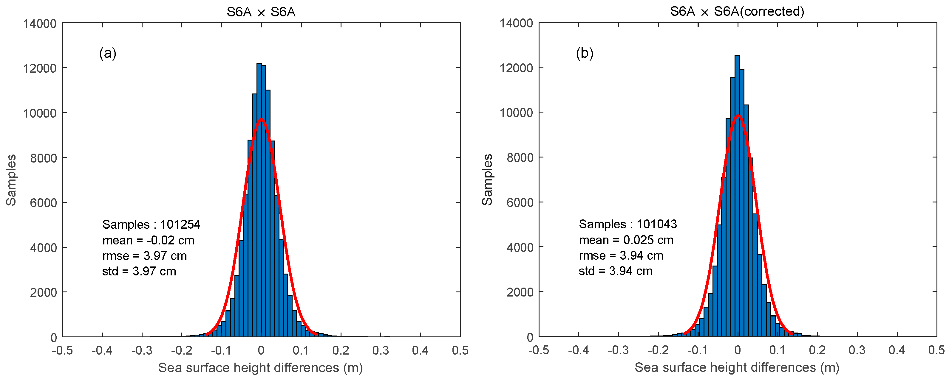 Remotesensing 17 01031 g025