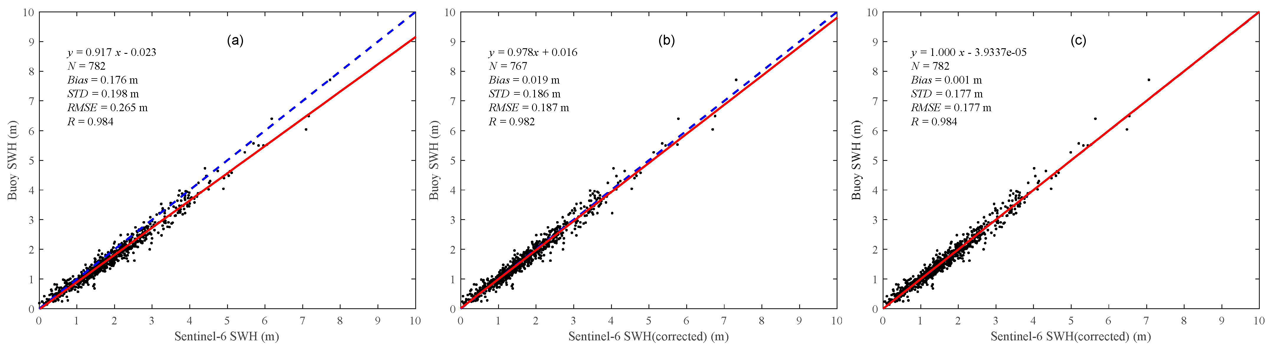 Remotesensing 17 01031 g026