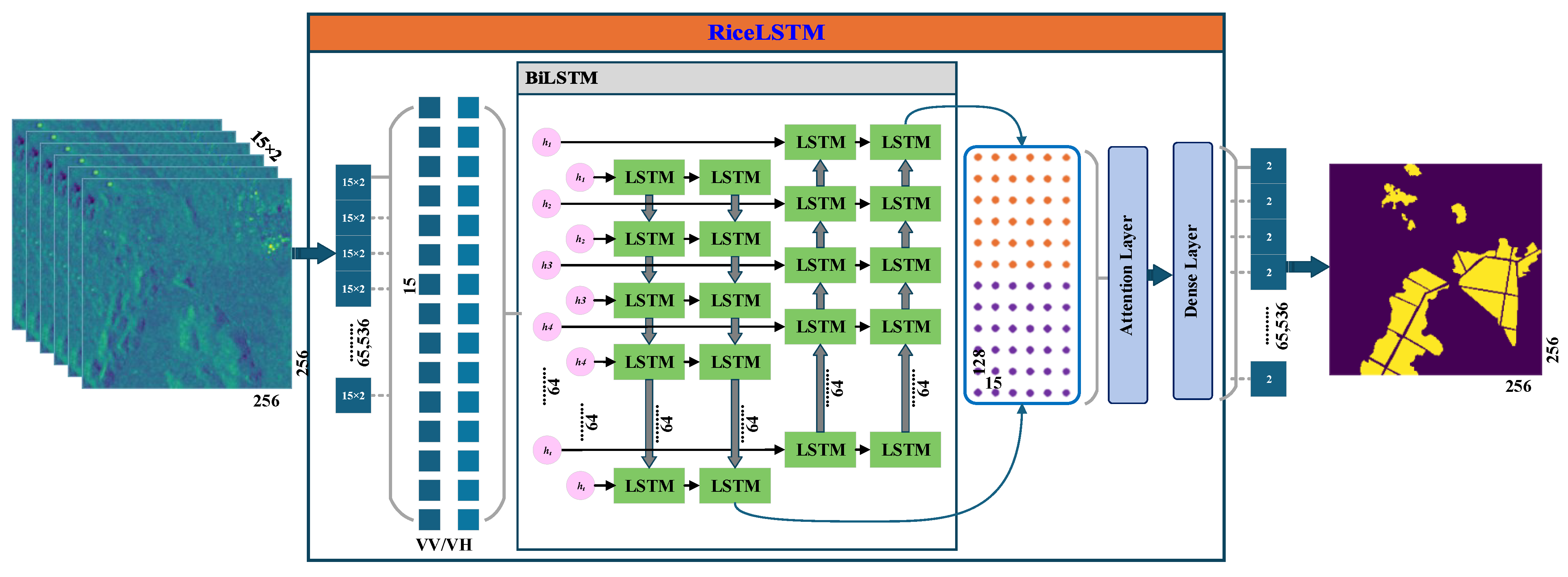 Remotesensing 17 01033 g004