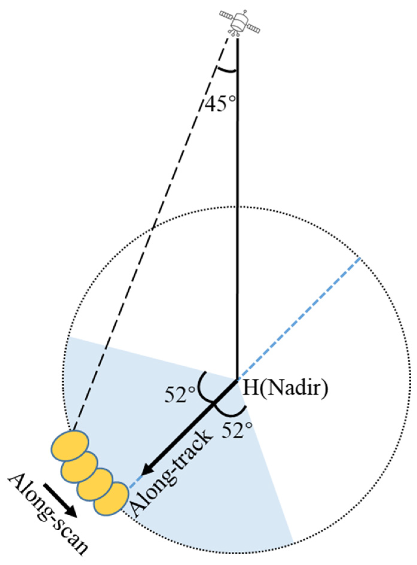 Remotesensing 17 01034 g001