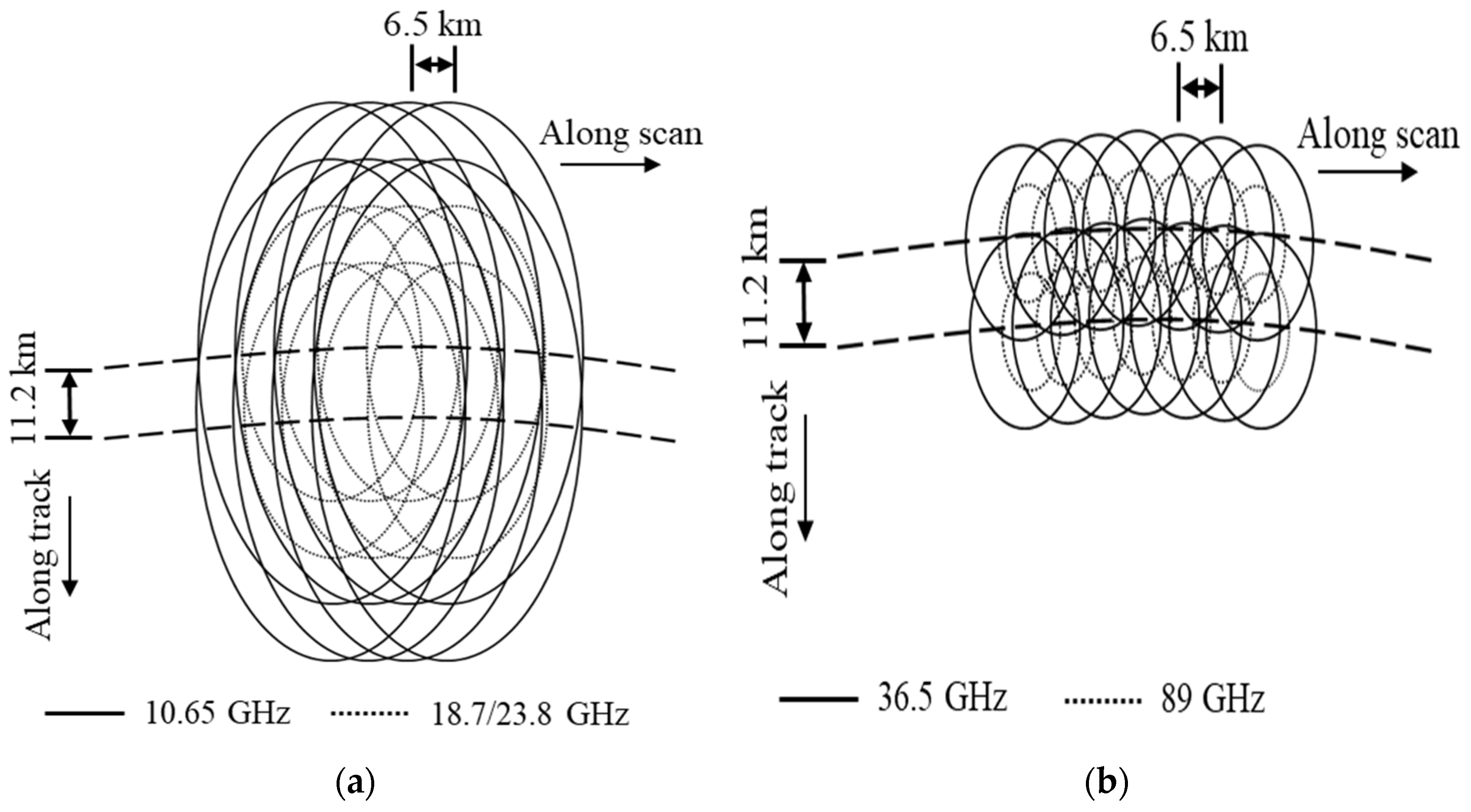 Remotesensing 17 01034 g002