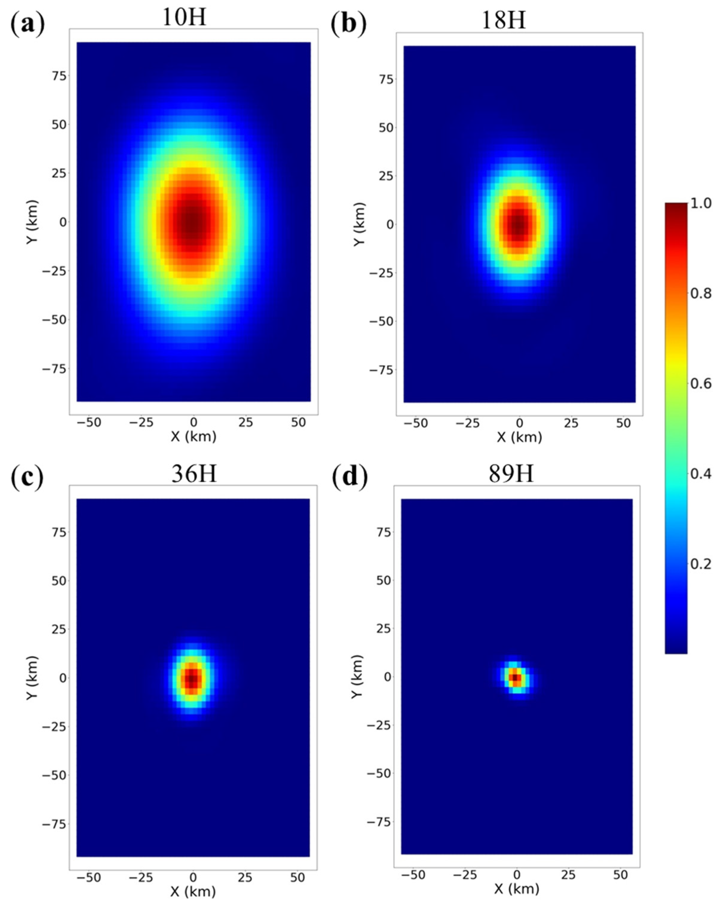 Remotesensing 17 01034 g003
