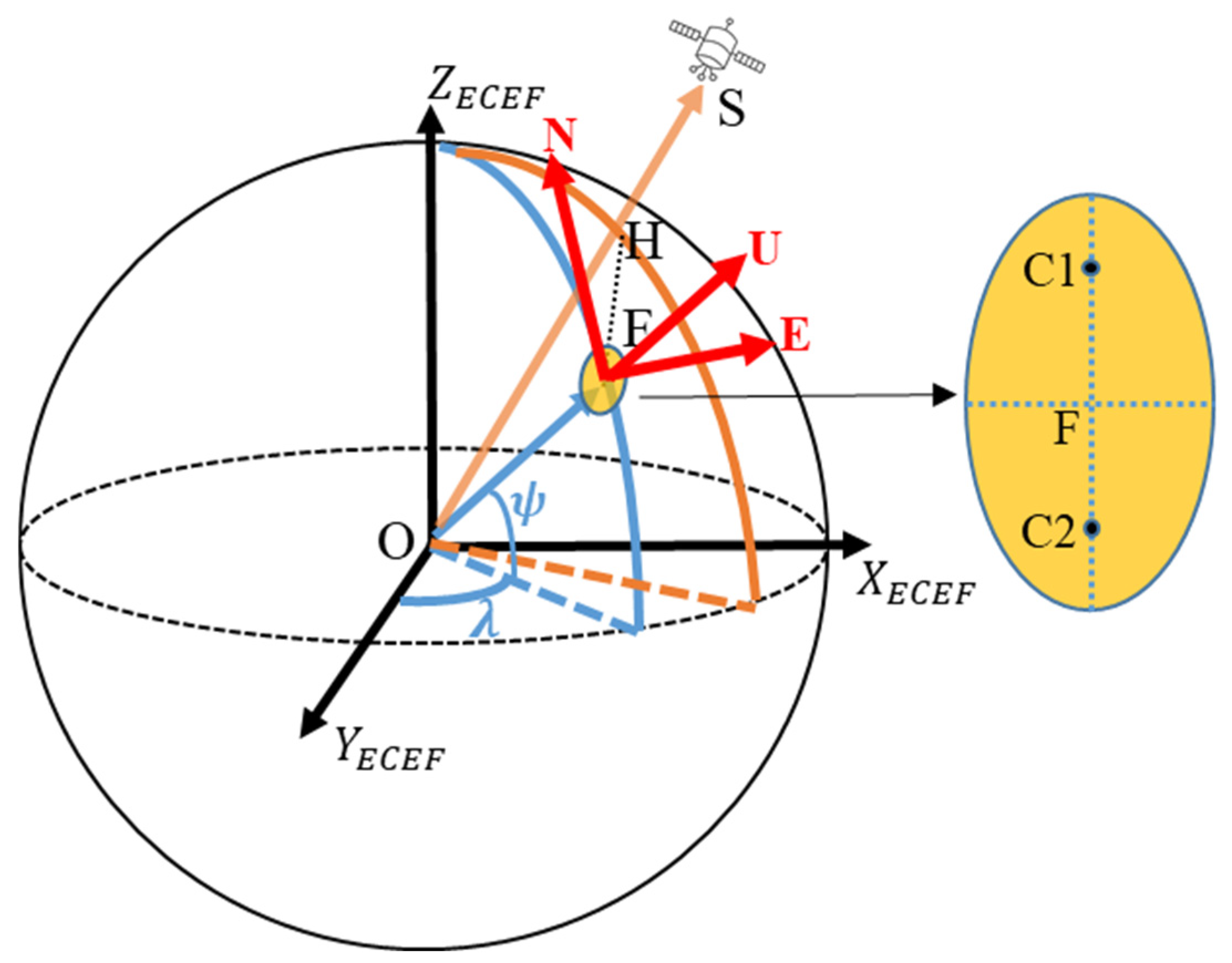 Remotesensing 17 01034 g004