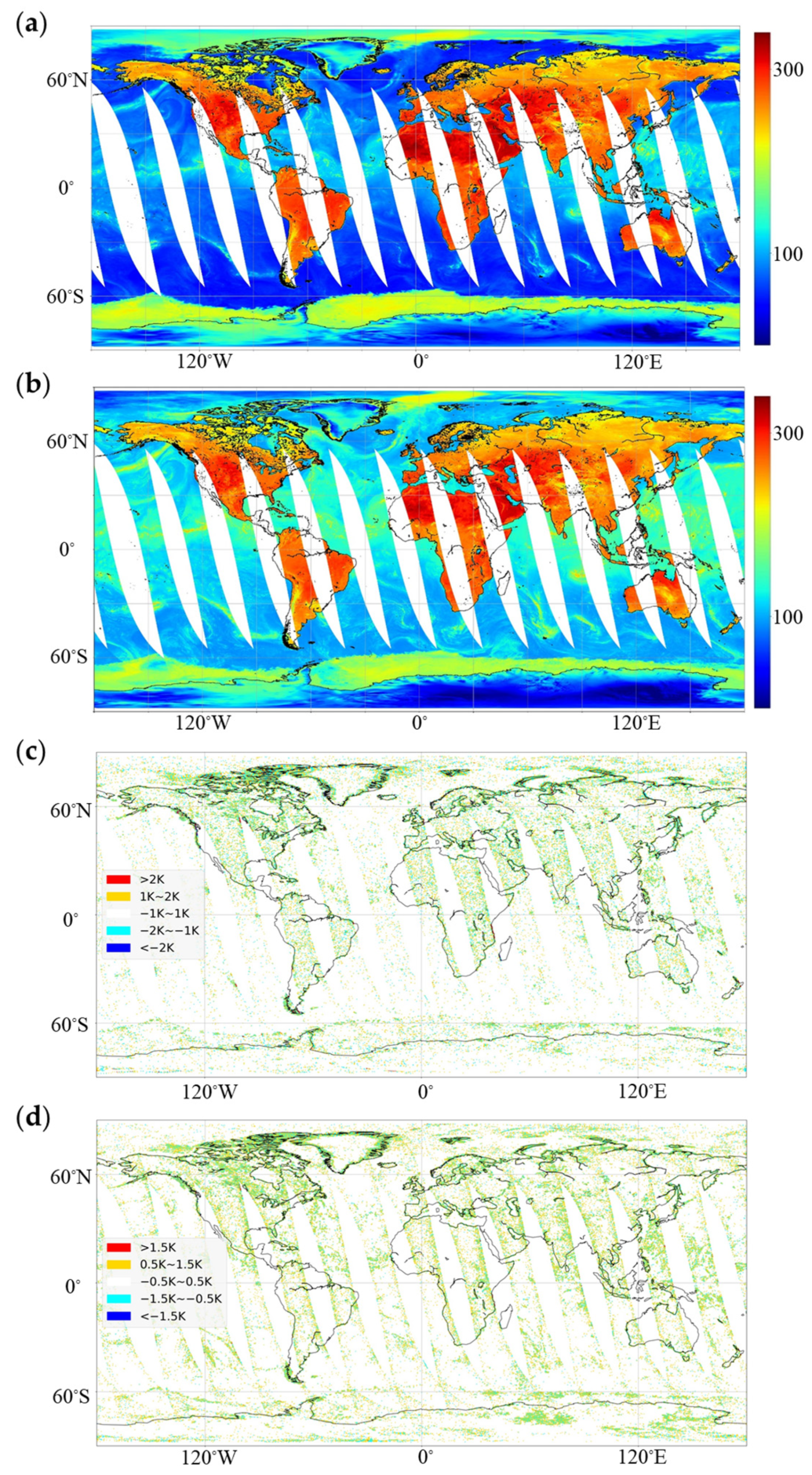 Remotesensing 17 01034 g008