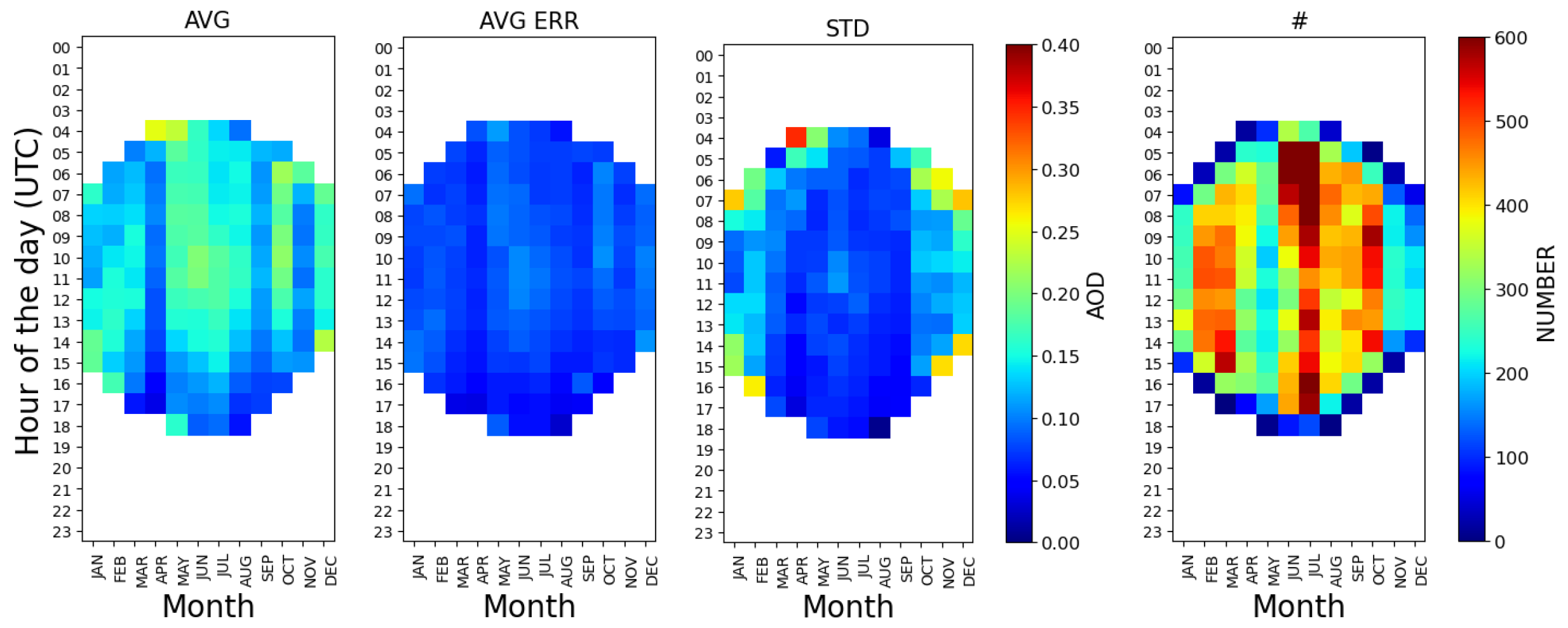 Remotesensing 17 01035 g009