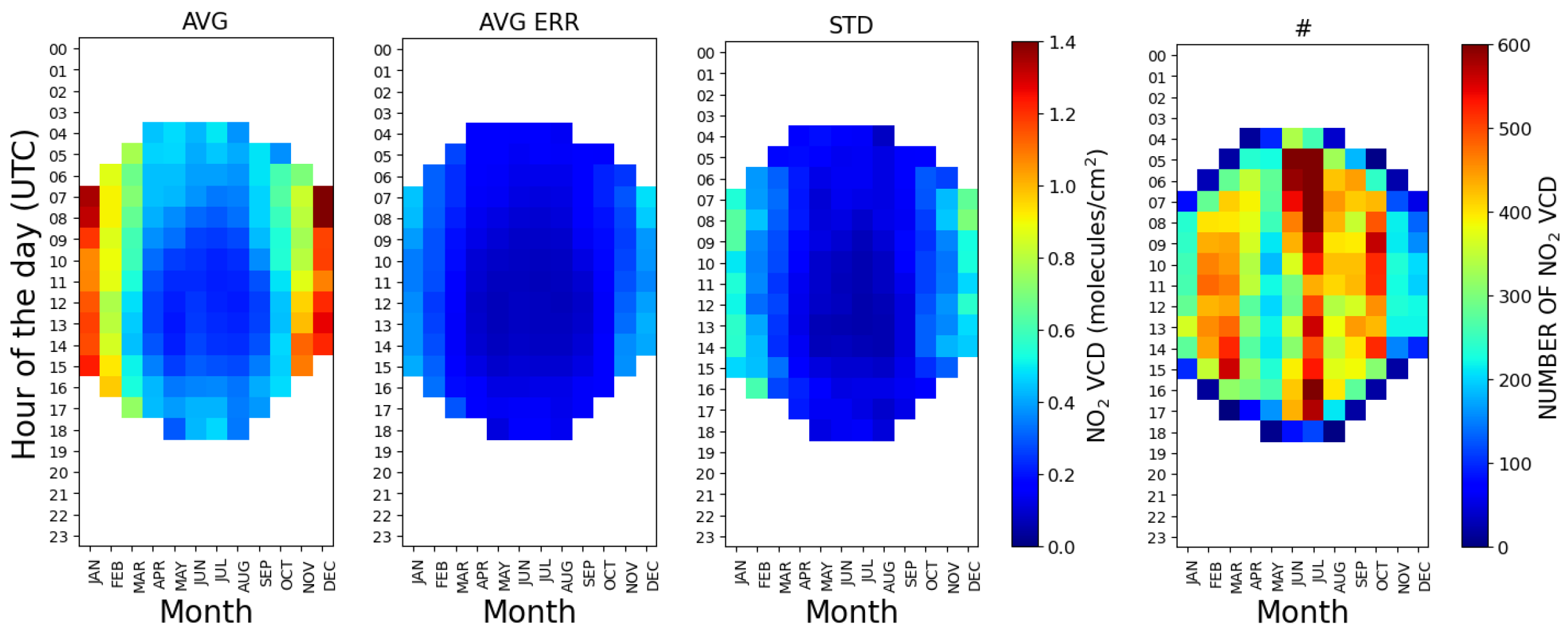 Remotesensing 17 01035 g010