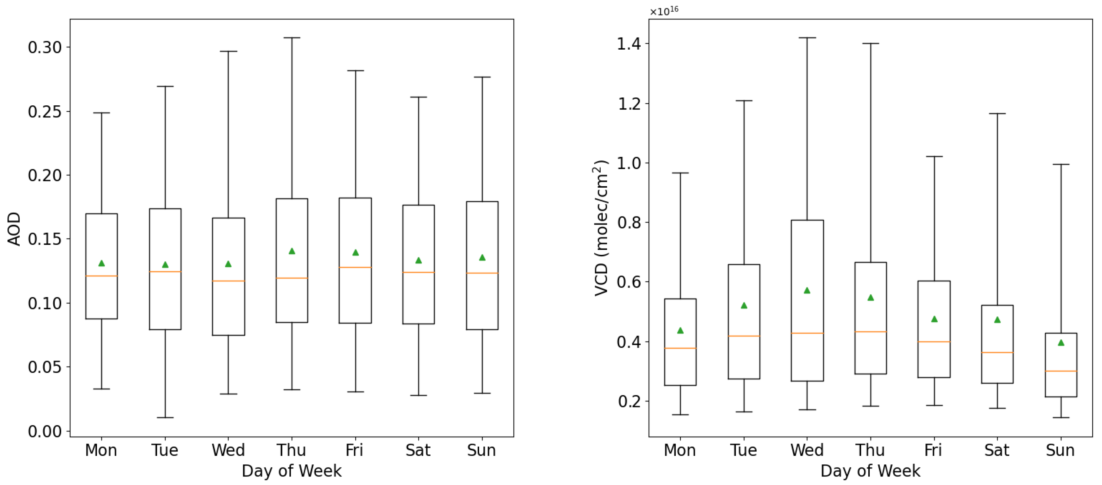 Remotesensing 17 01035 g011