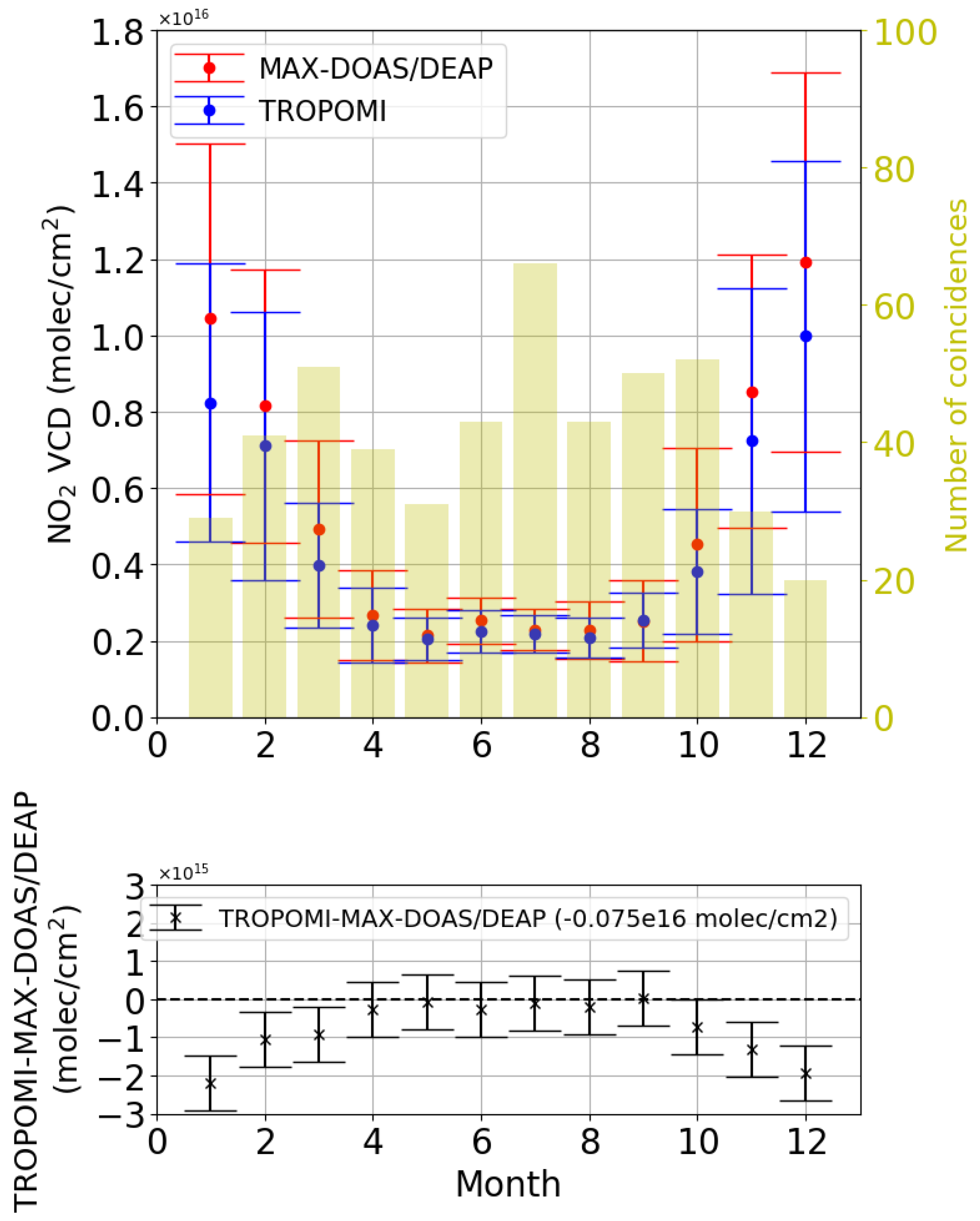 Remotesensing 17 01035 g017