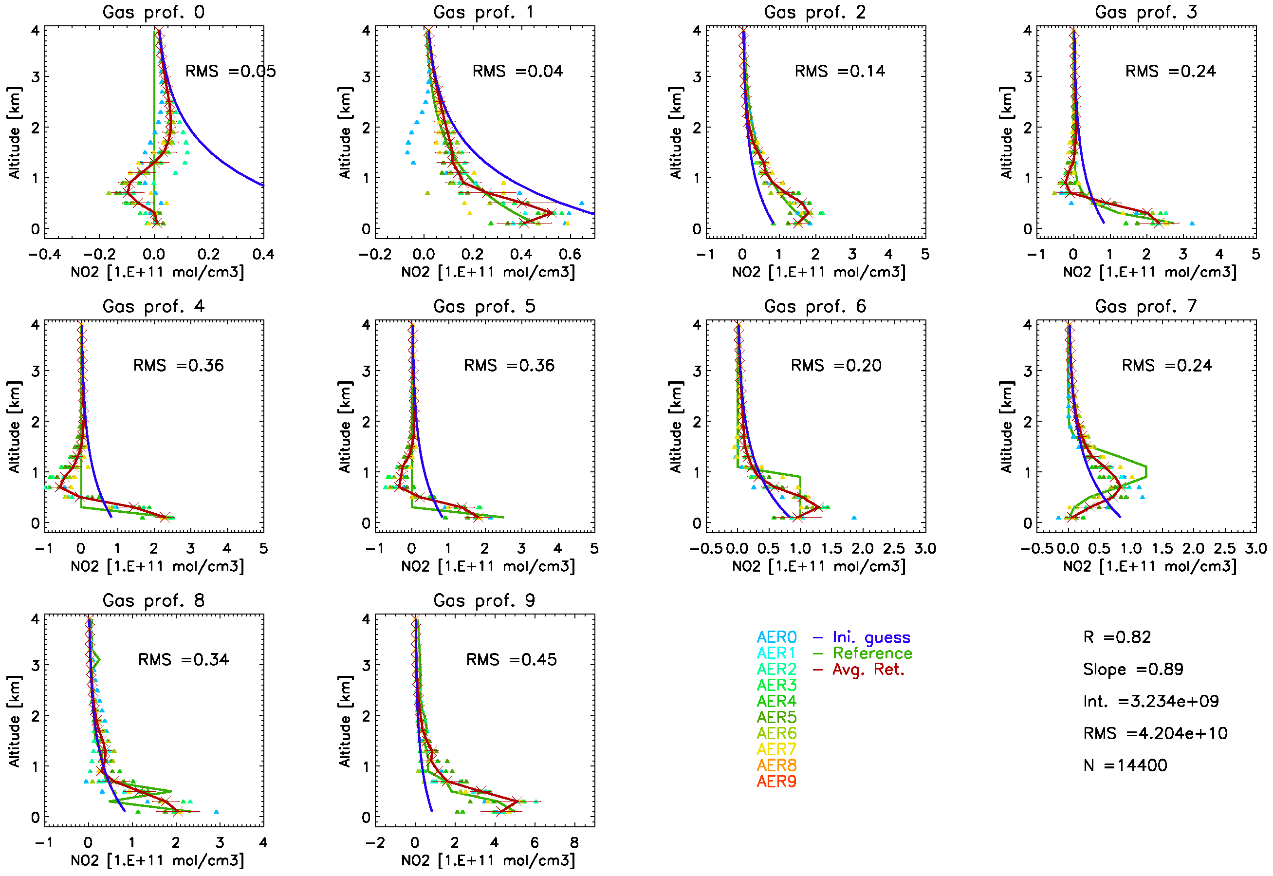 Remotesensing 17 01035 g0a2