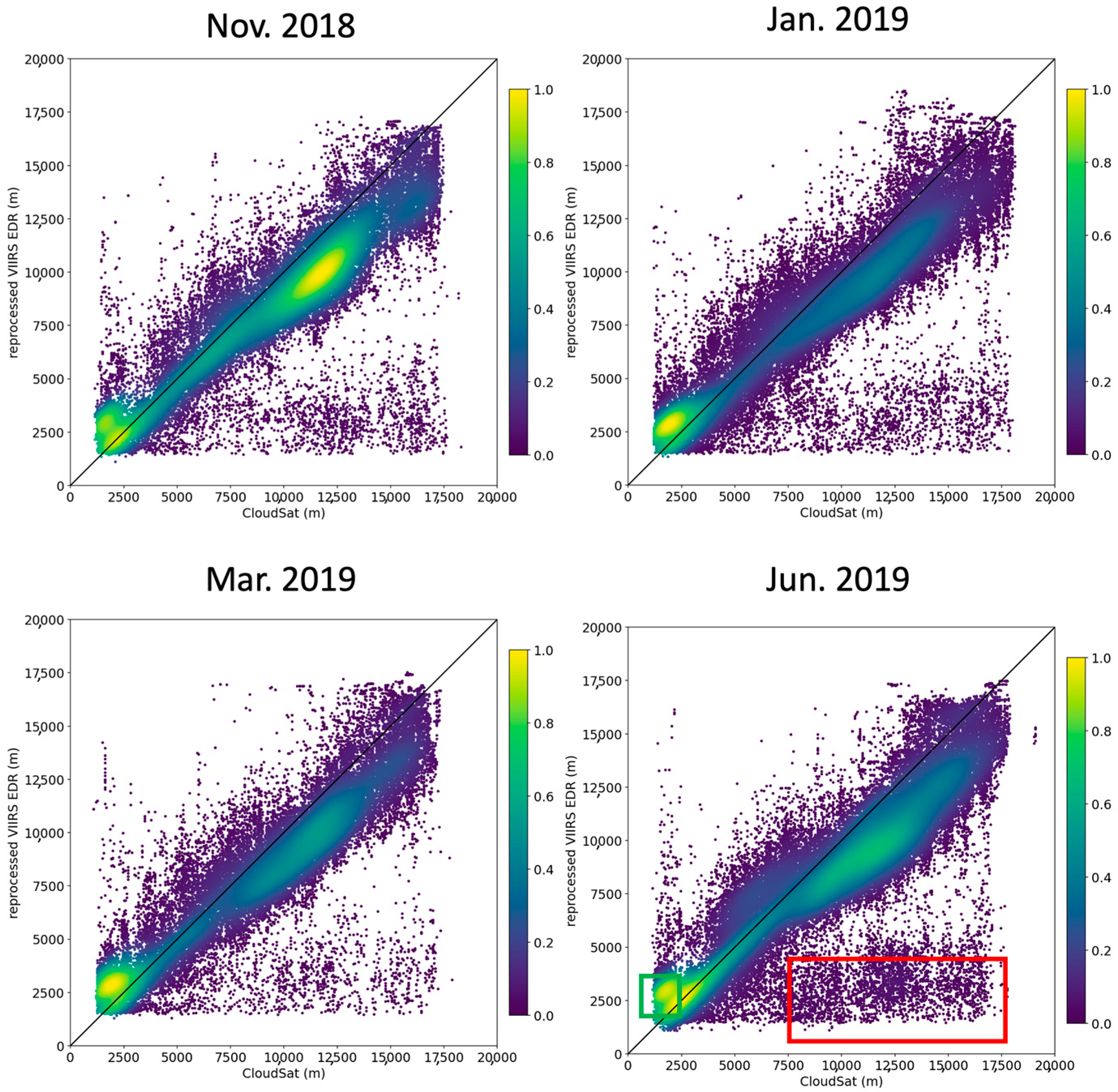 Remotesensing 17 01036 g003