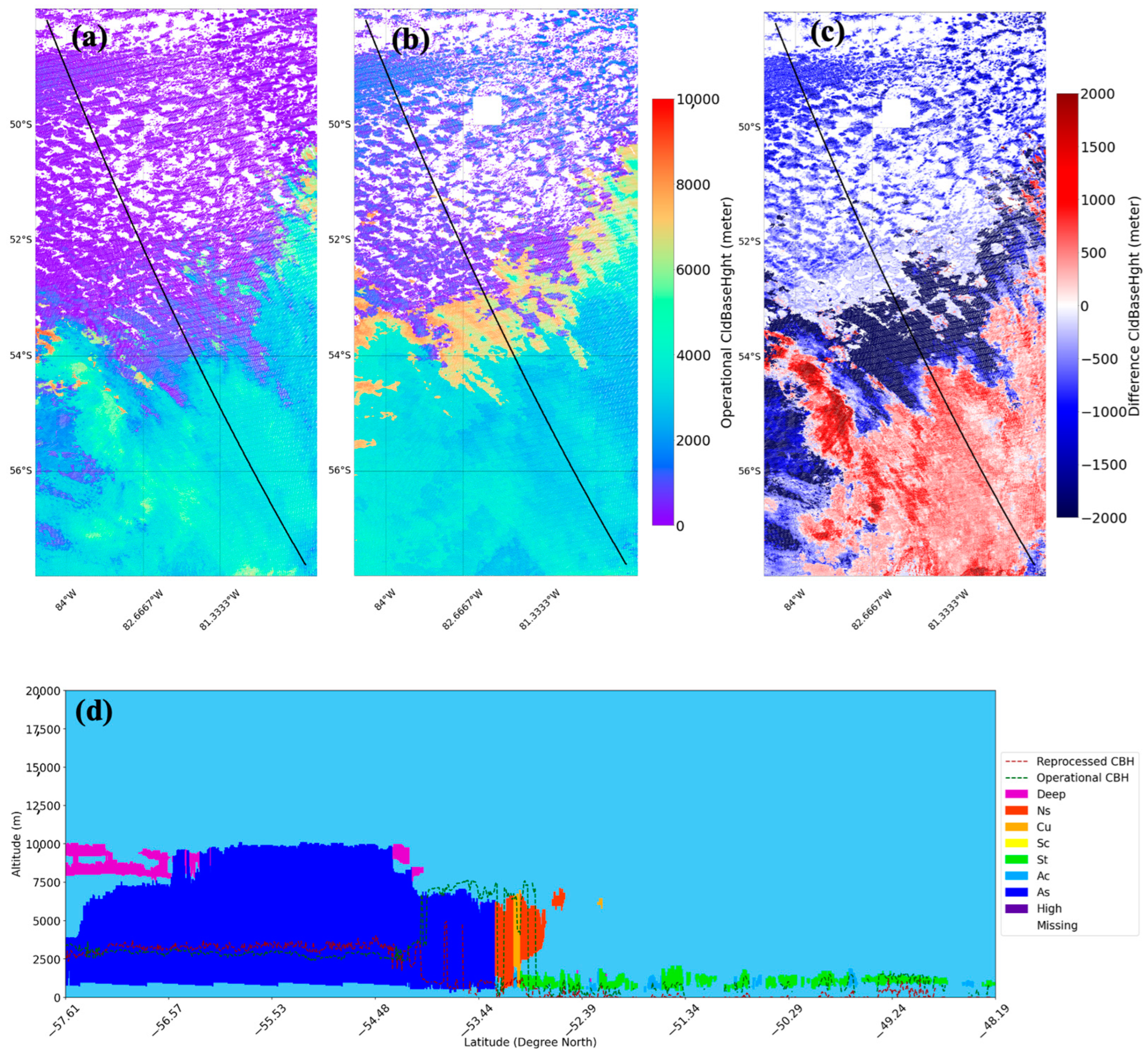 Remotesensing 17 01036 g008