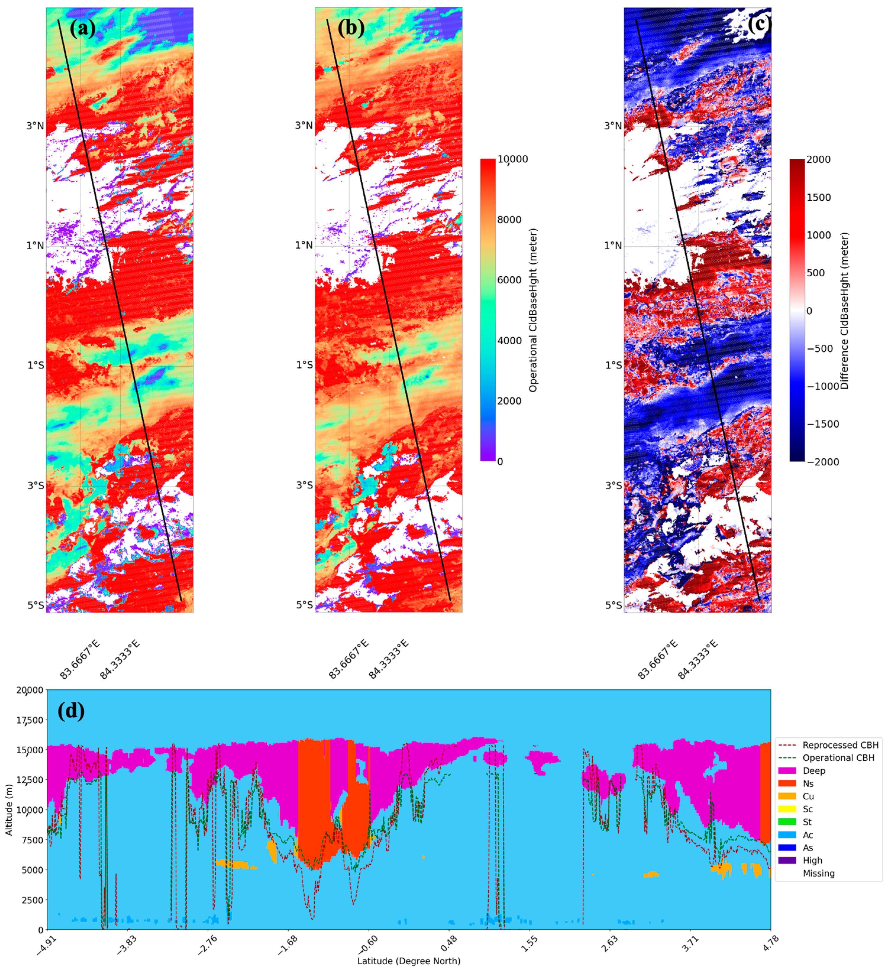 Remotesensing 17 01036 g009