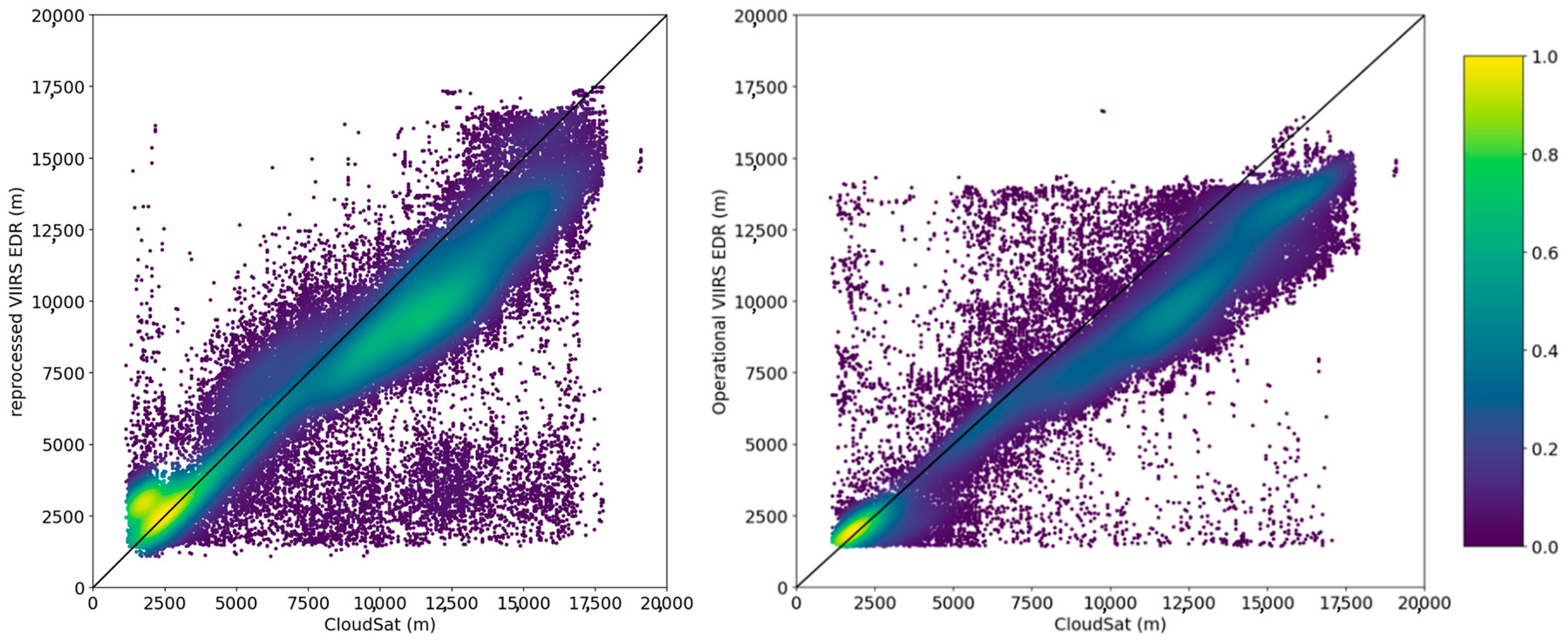 Remotesensing 17 01036 g0a1