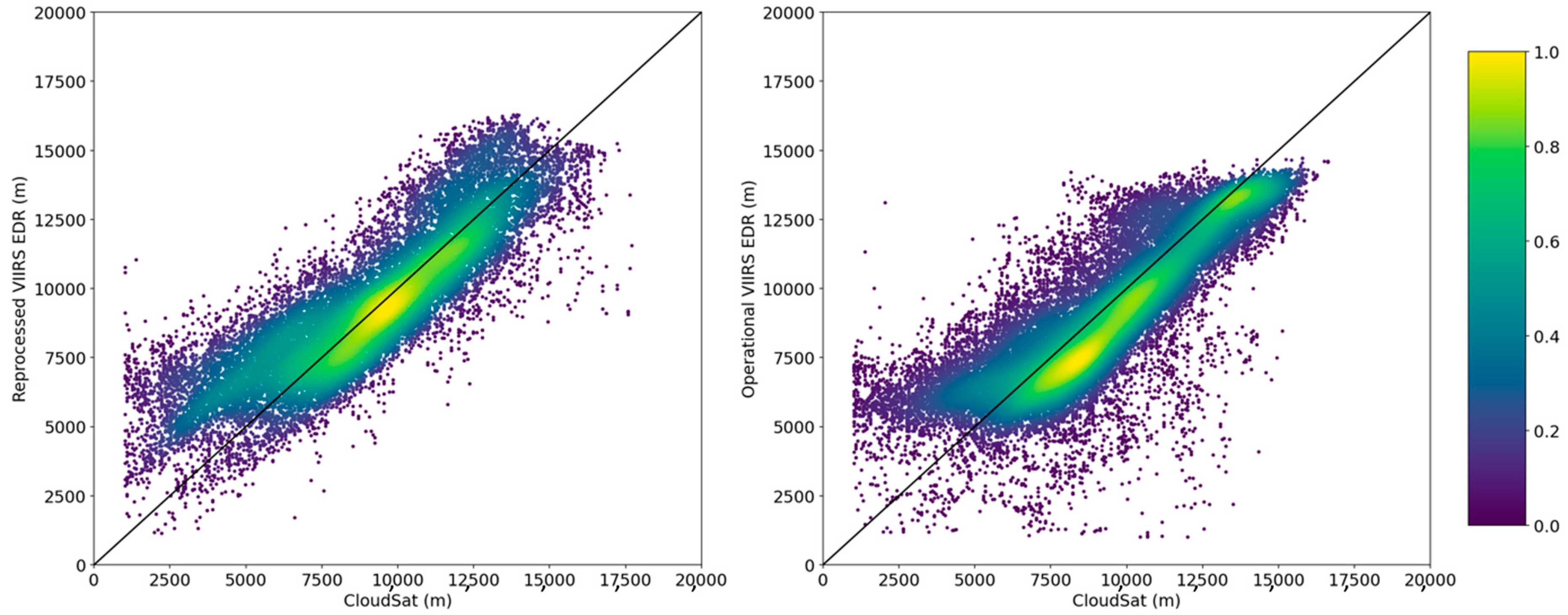 Remotesensing 17 01036 g0a2
