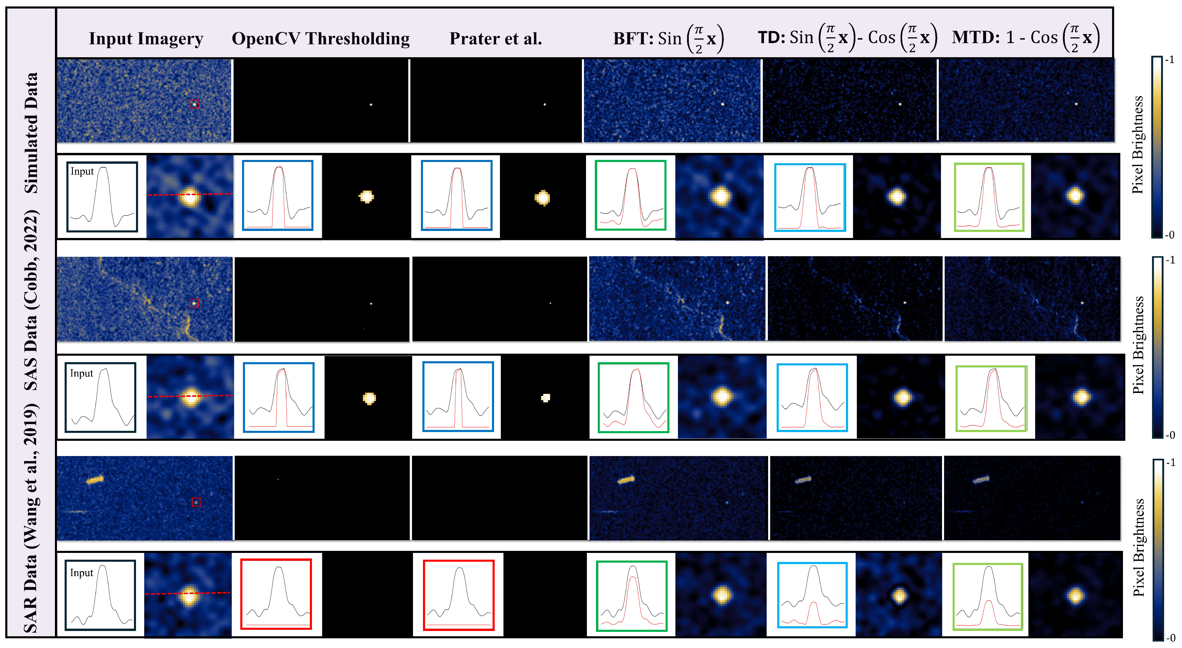 Remotesensing 17 01037 g002
