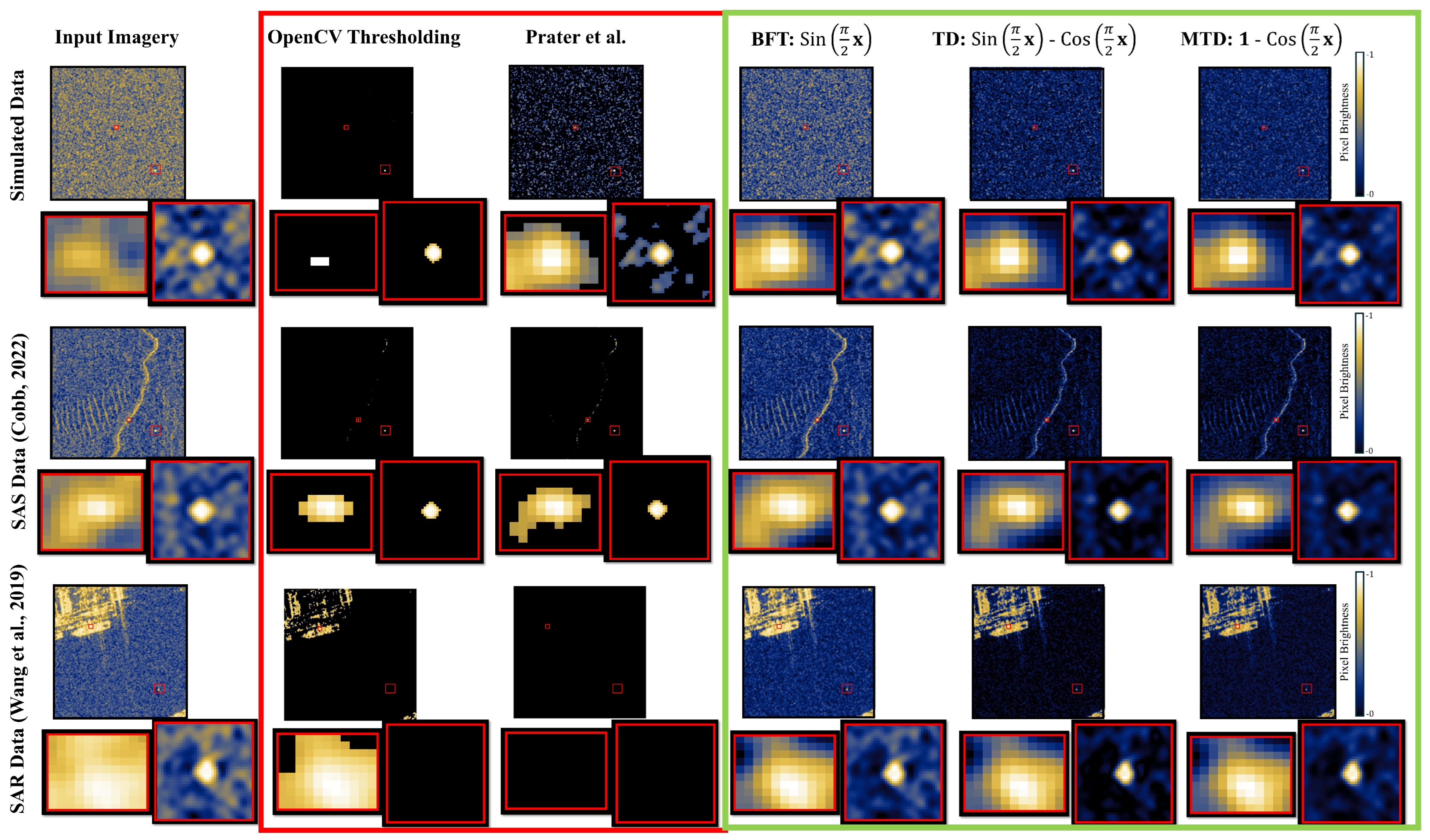 Remotesensing 17 01037 g003