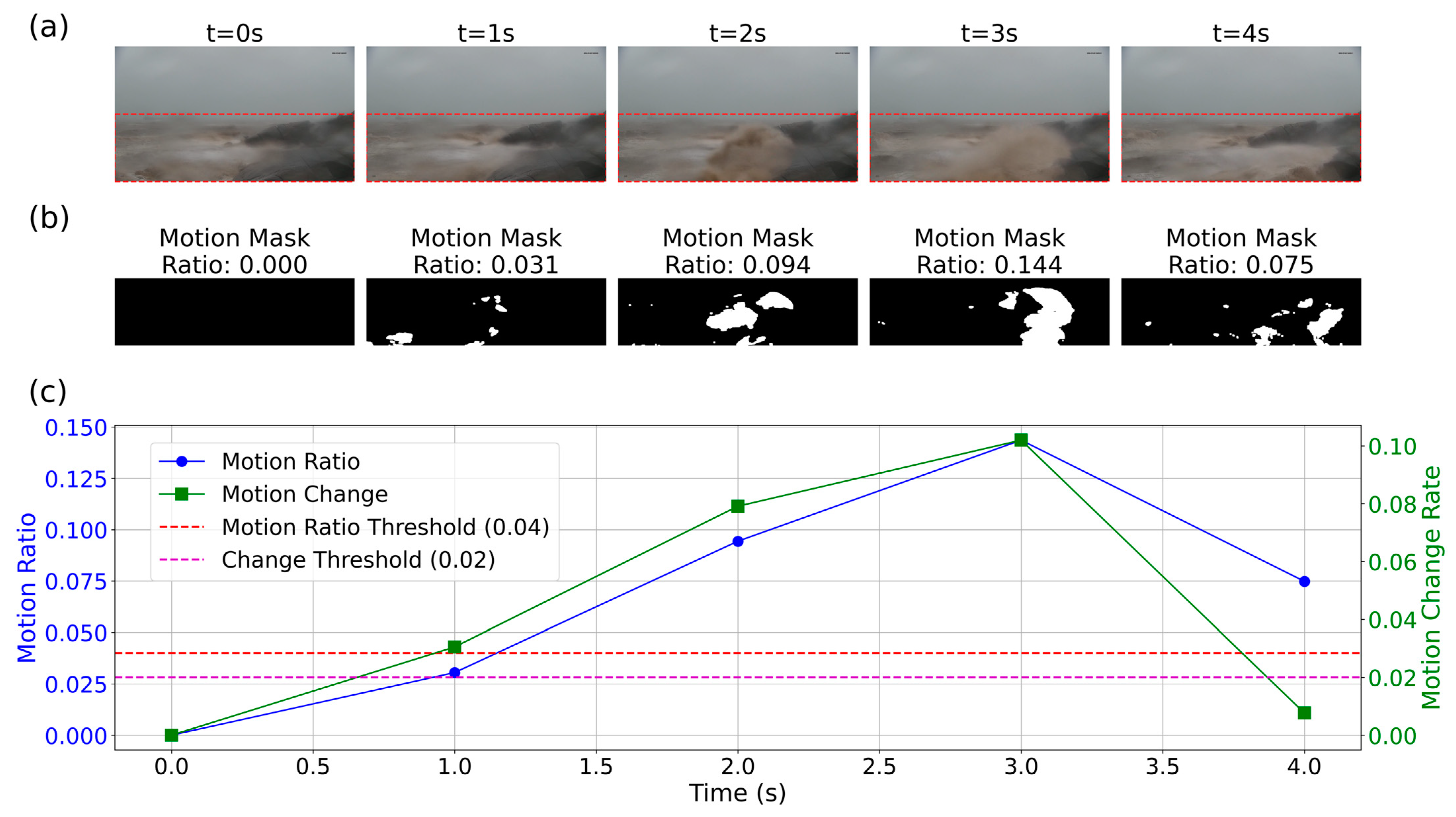 Remotesensing 17 01039 g002