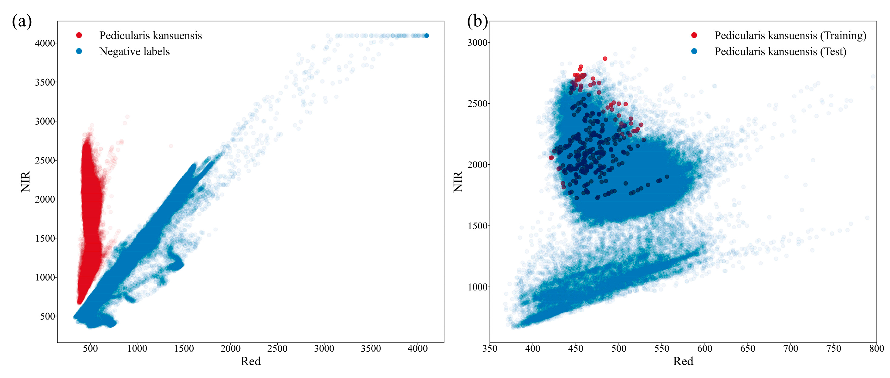 Remotesensing 17 01041 g006