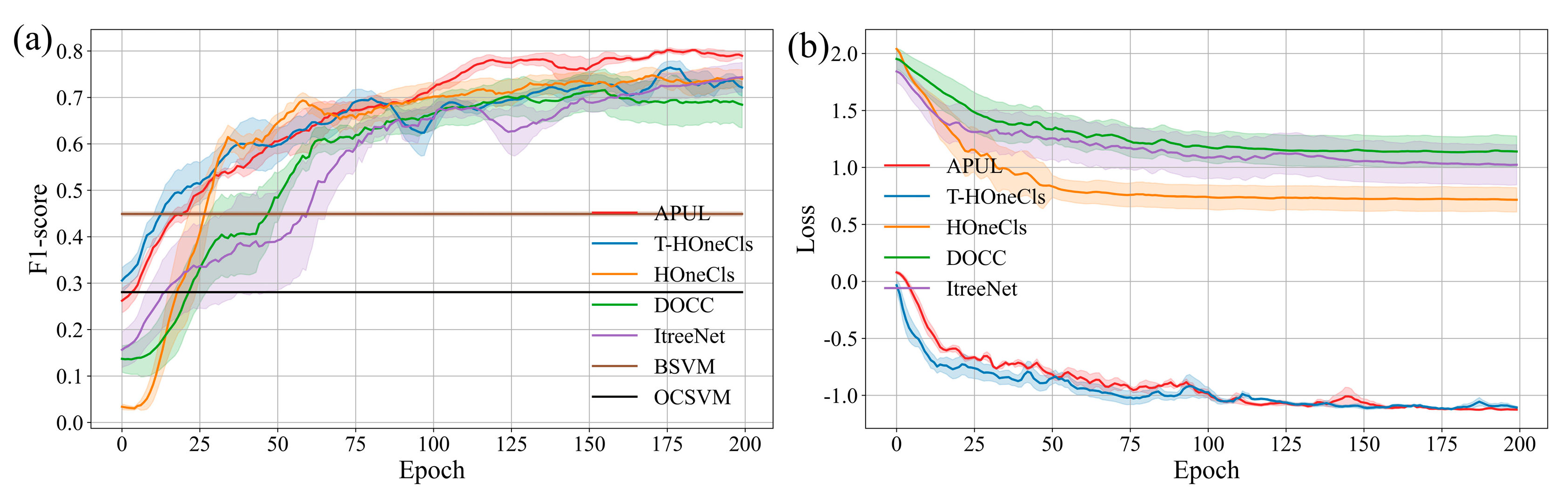 Remotesensing 17 01041 g007