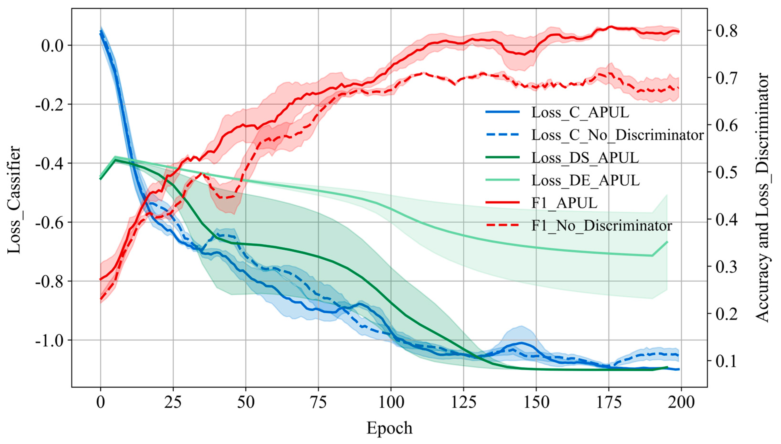 Remotesensing 17 01041 g009