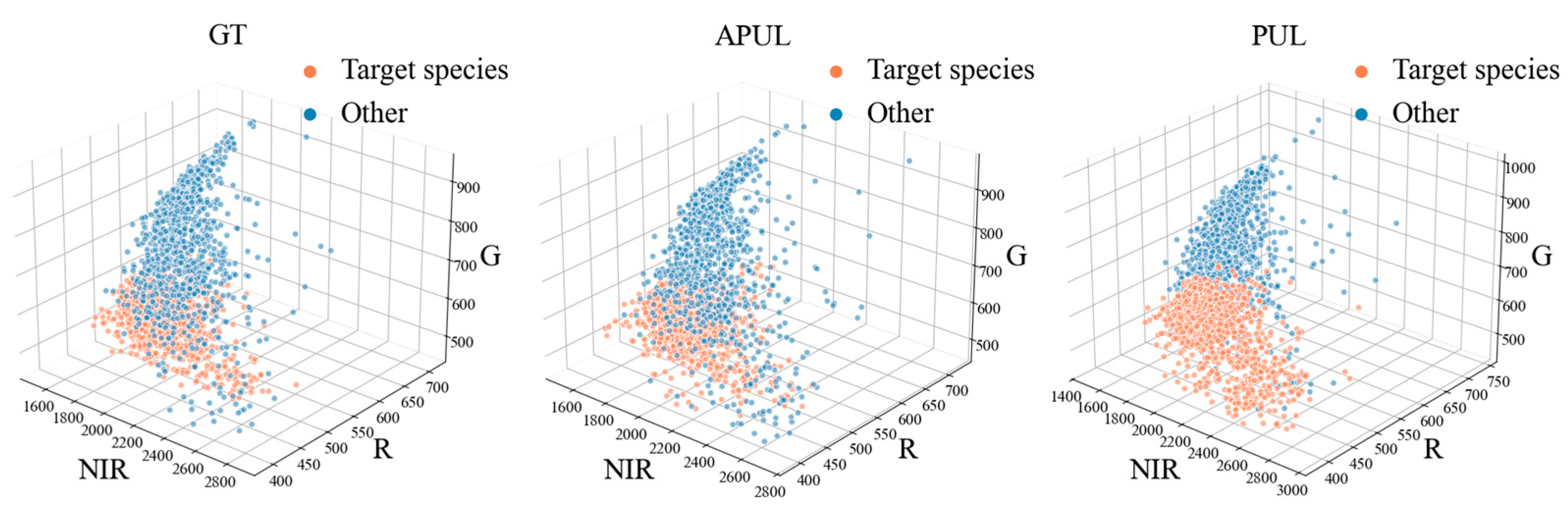 Remotesensing 17 01041 g010