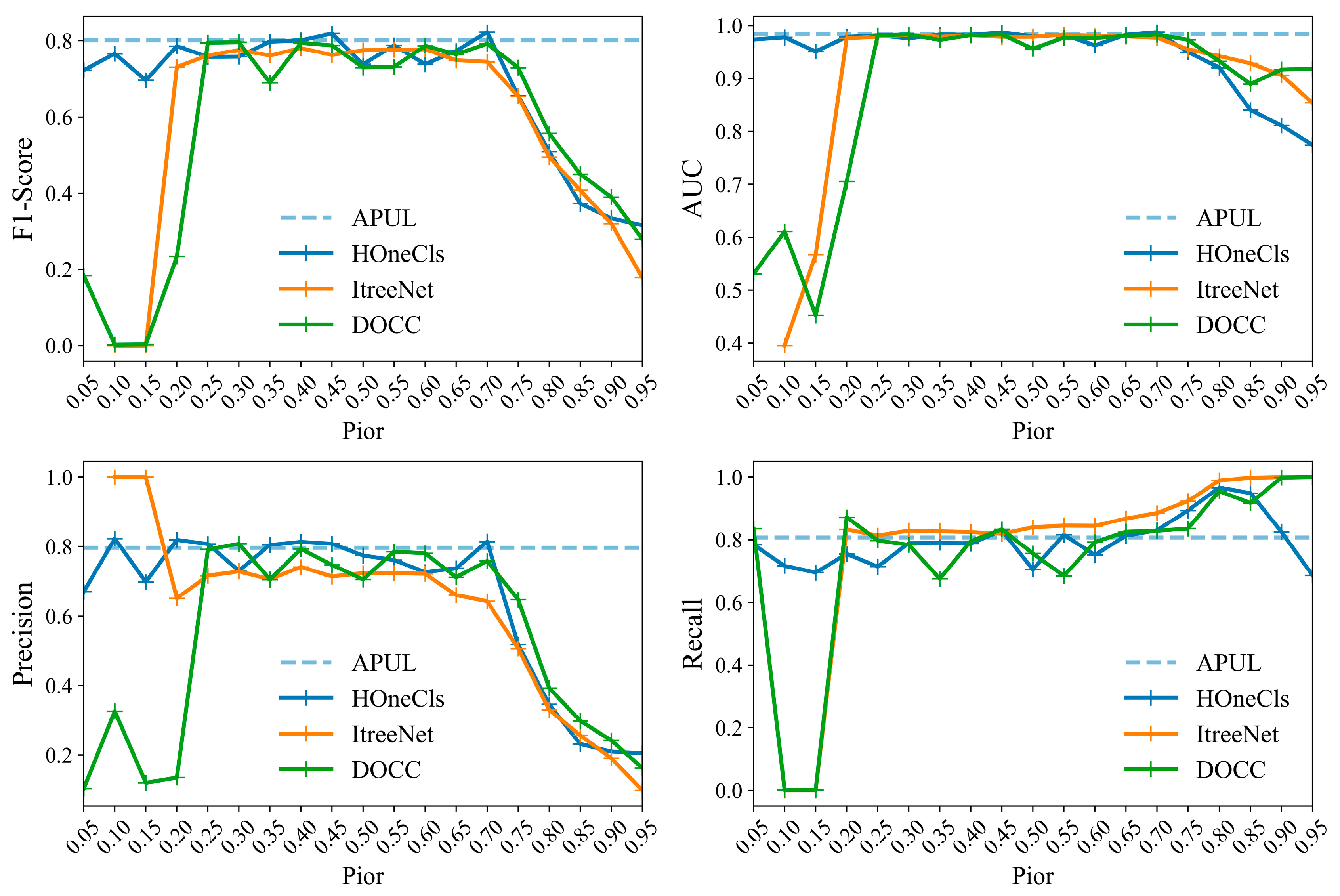 Remotesensing 17 01041 g011