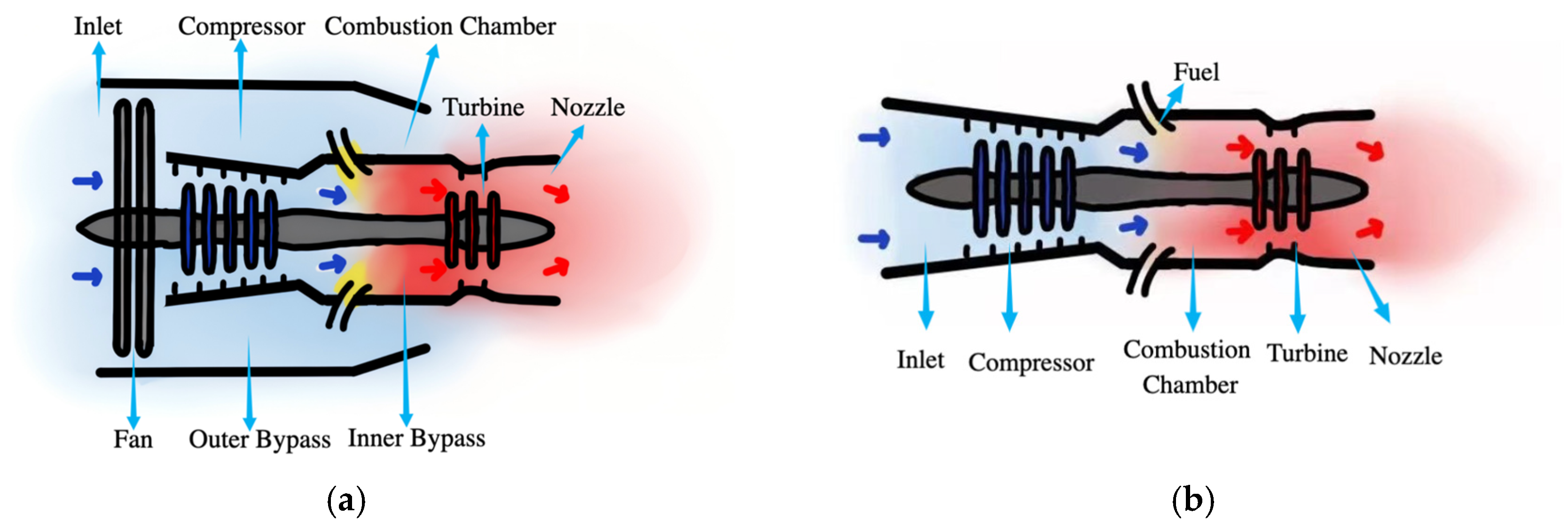 Remotesensing 17 01042 g001