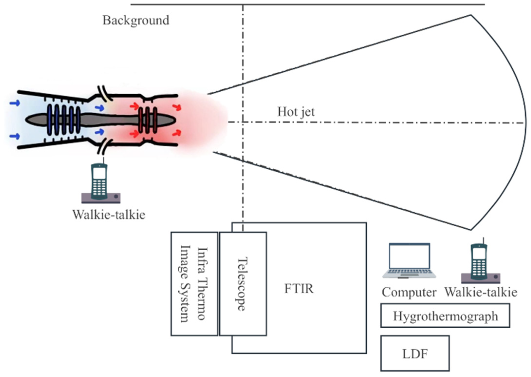 Remotesensing 17 01042 g003