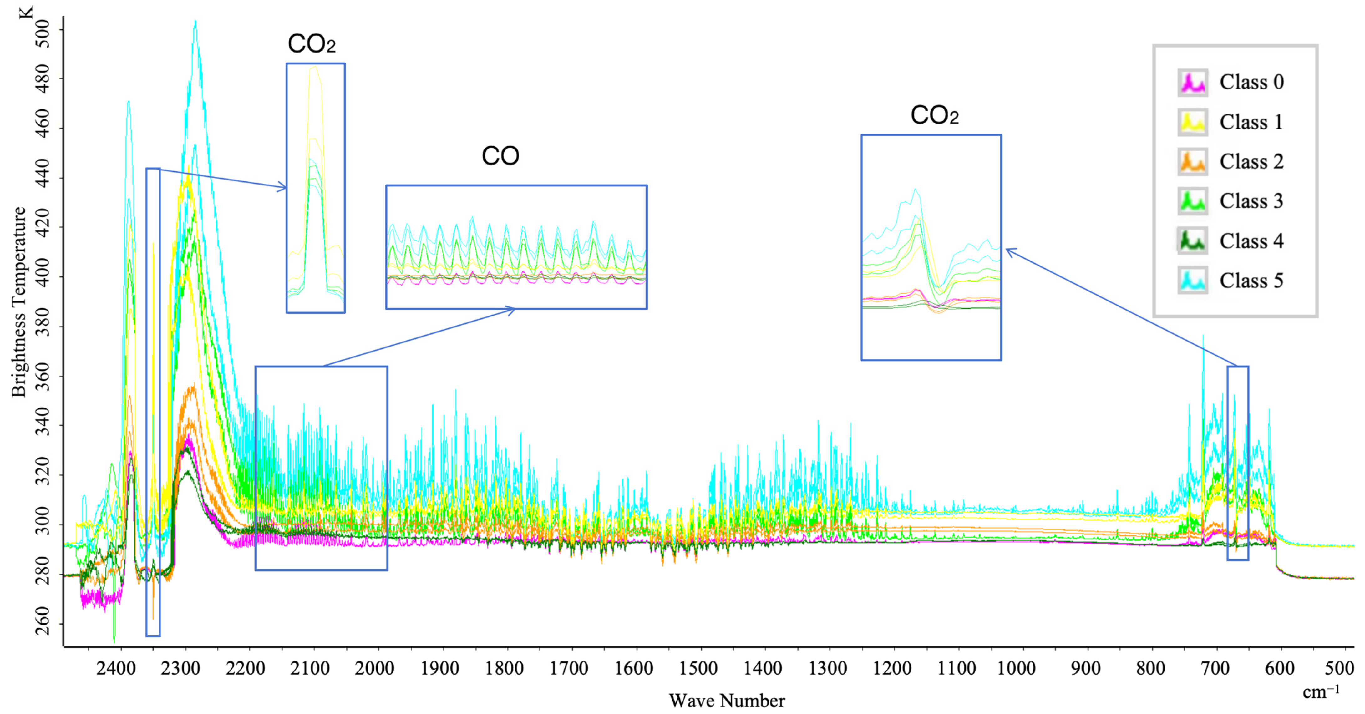 Remotesensing 17 01042 g004