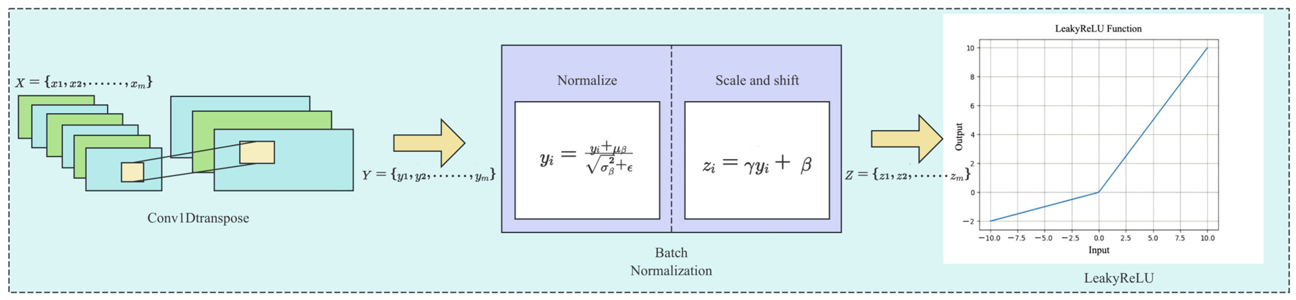 Remotesensing 17 01042 g006