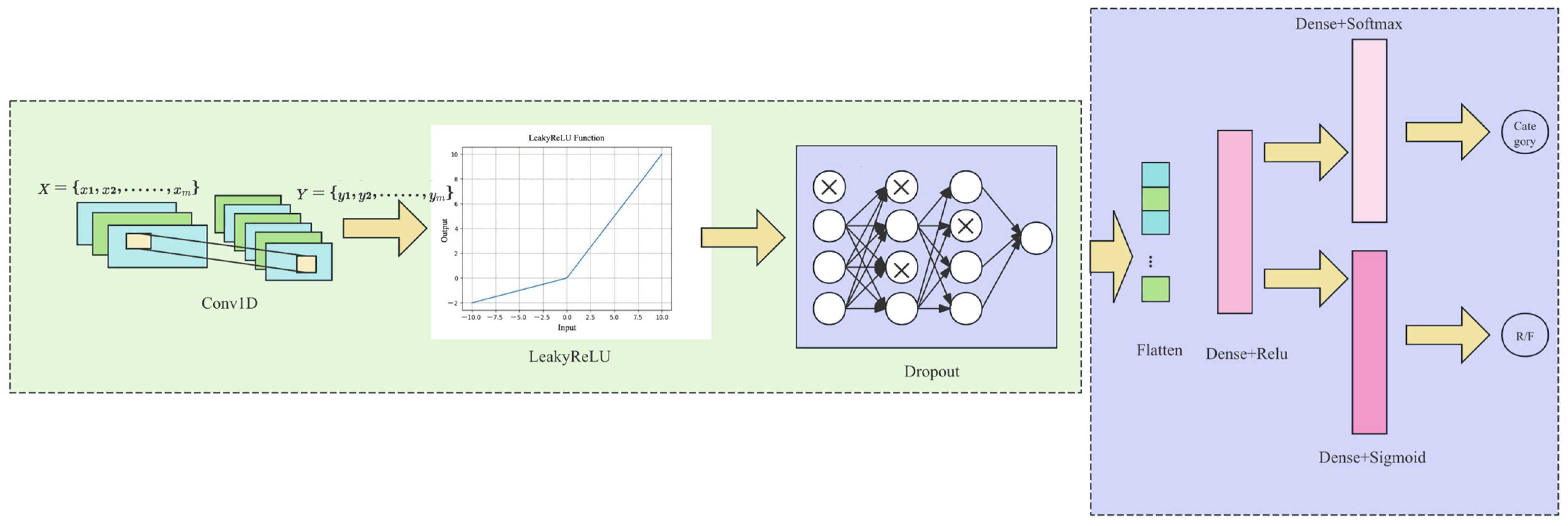 Remotesensing 17 01042 g007