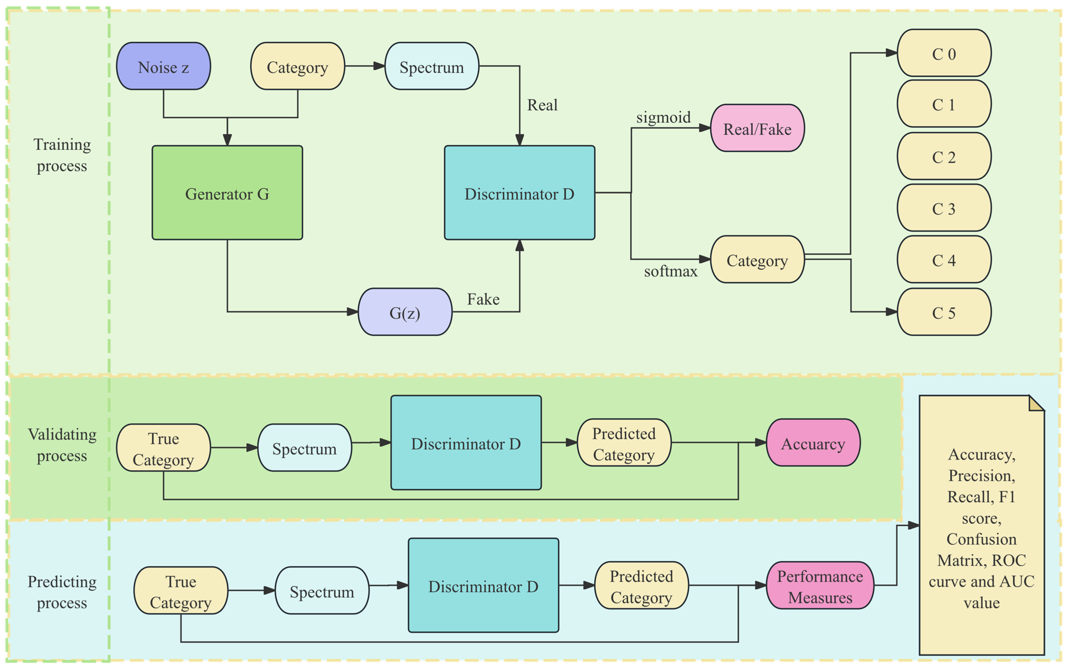 Remotesensing 17 01042 g008