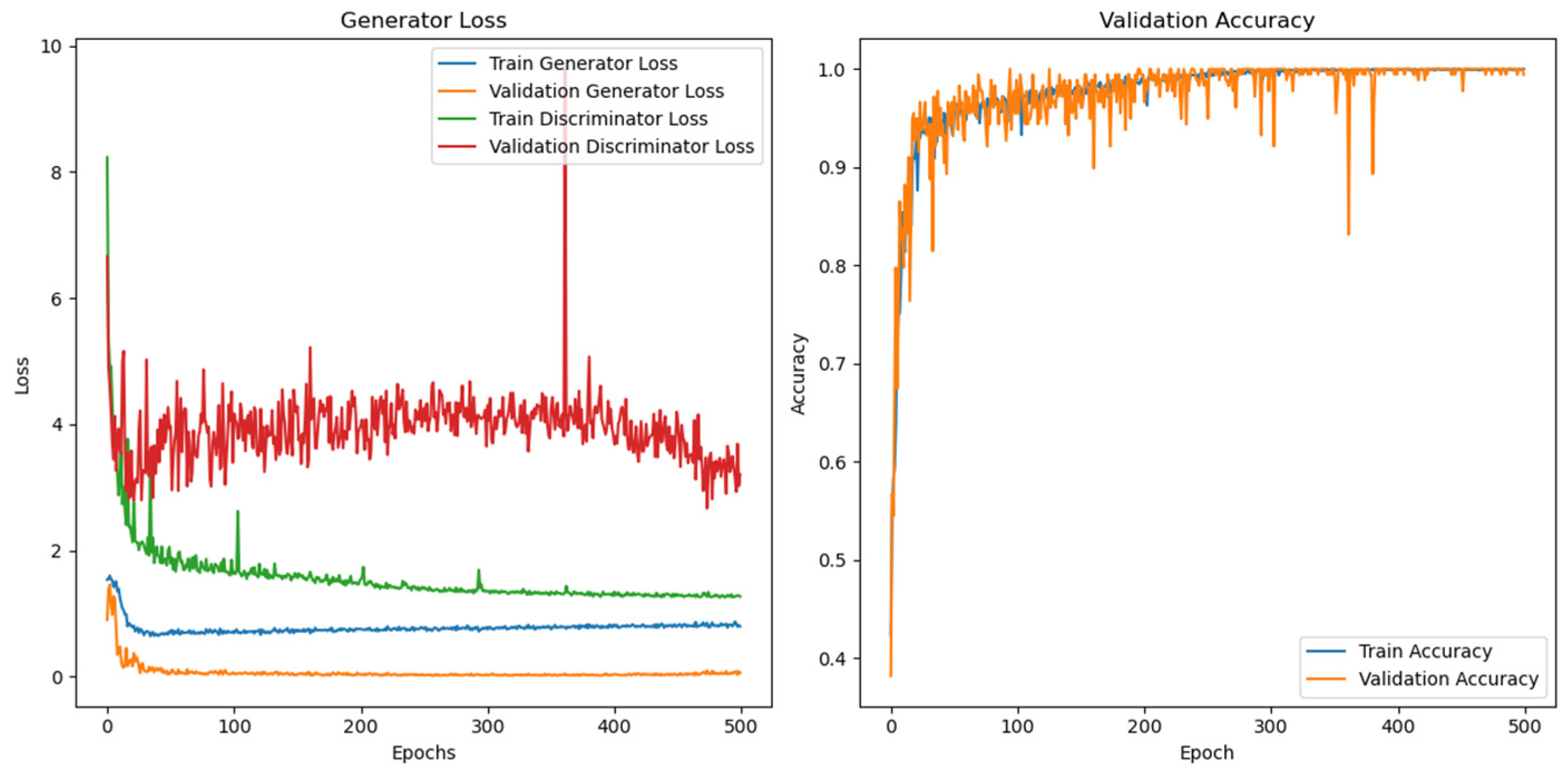 Remotesensing 17 01042 g009