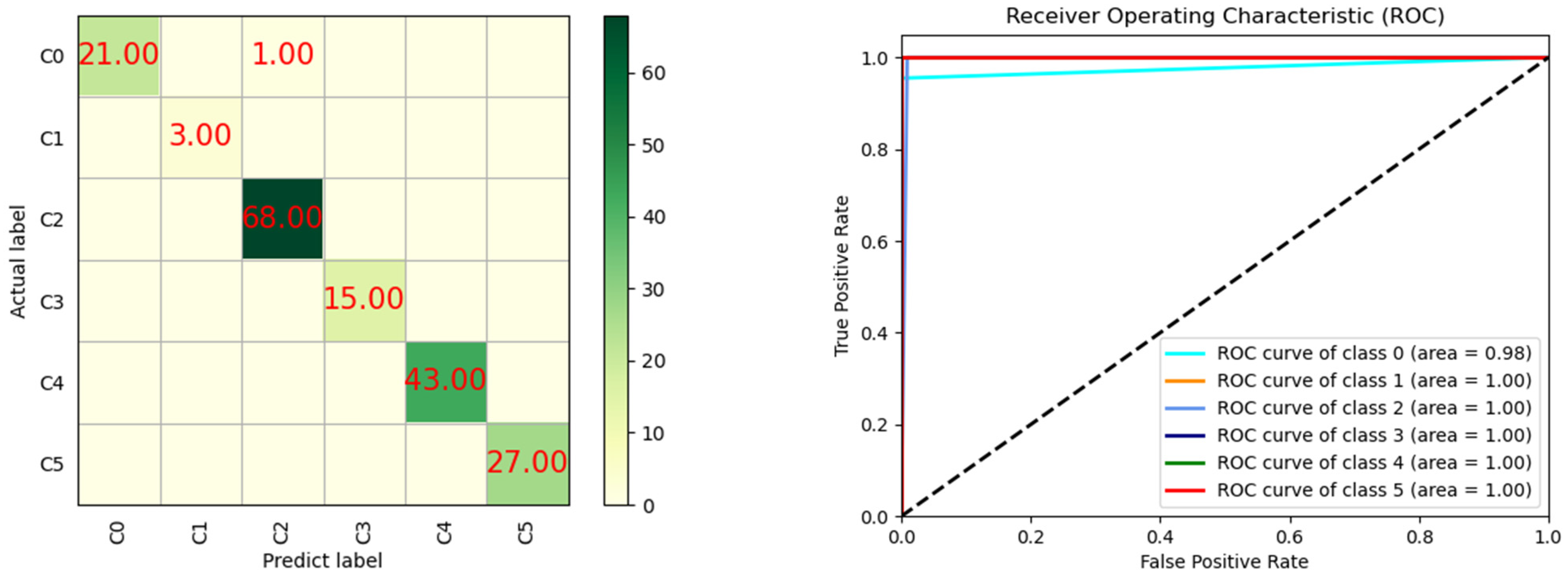 Remotesensing 17 01042 g010
