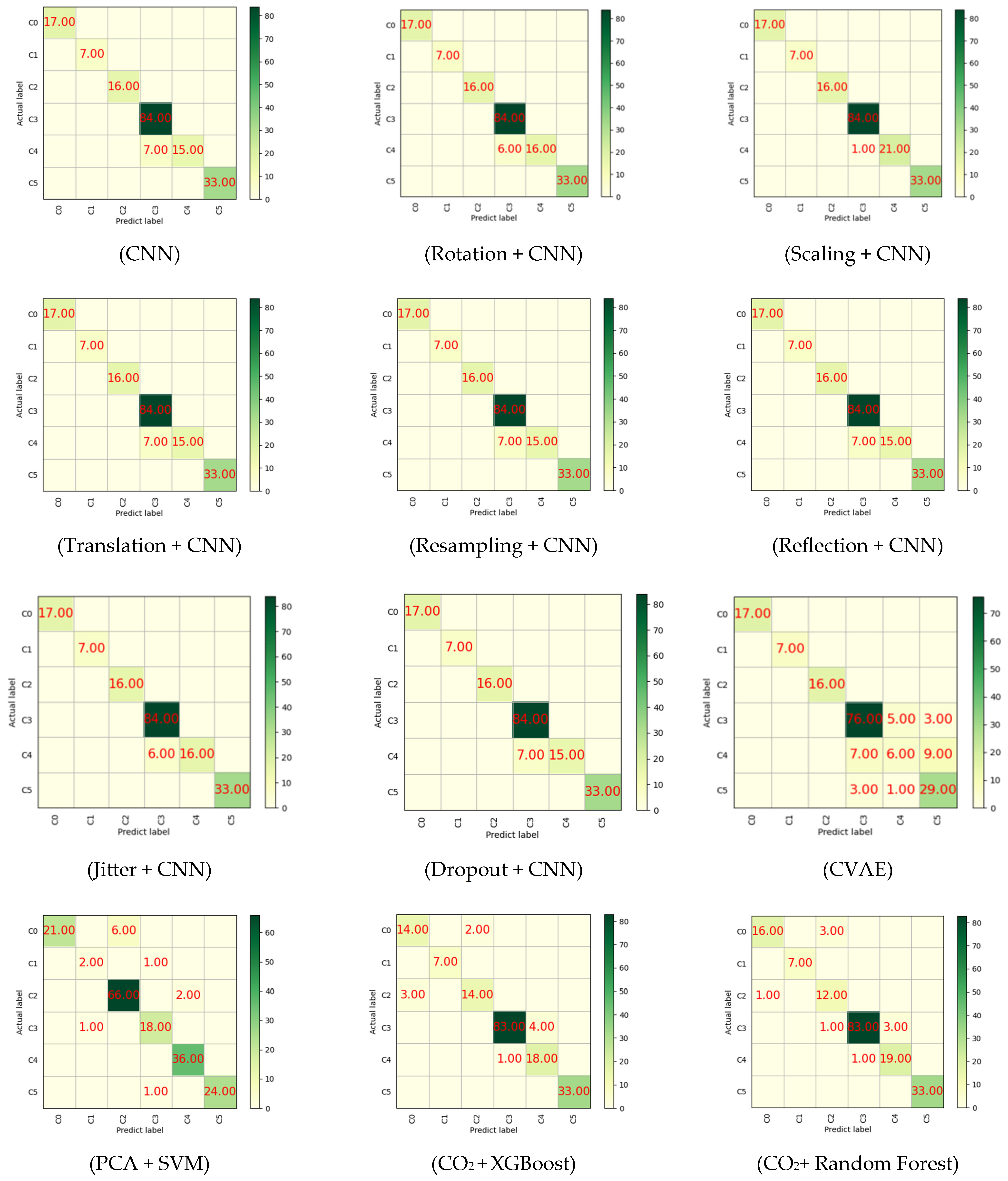 Remotesensing 17 01042 g011