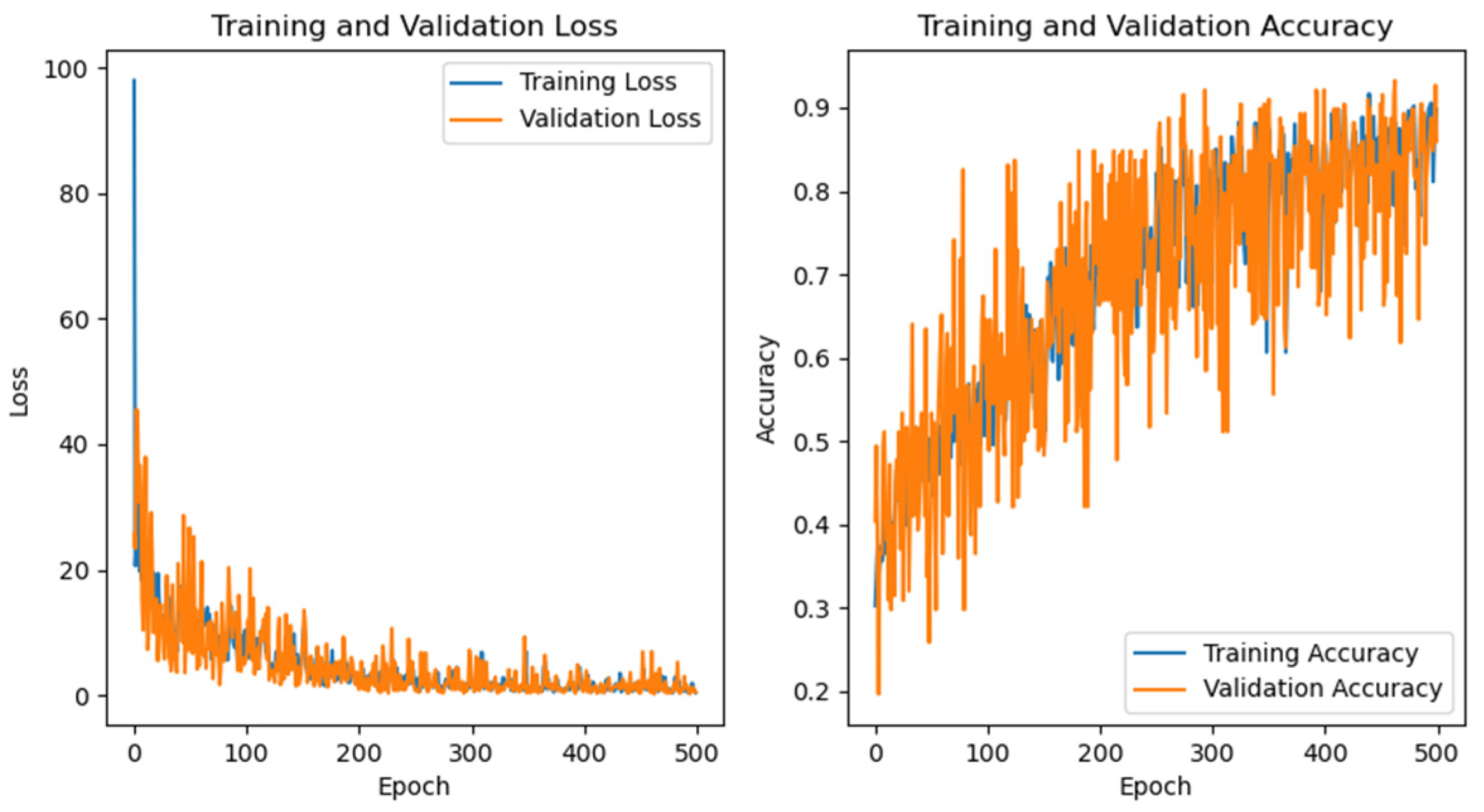 Remotesensing 17 01042 g012