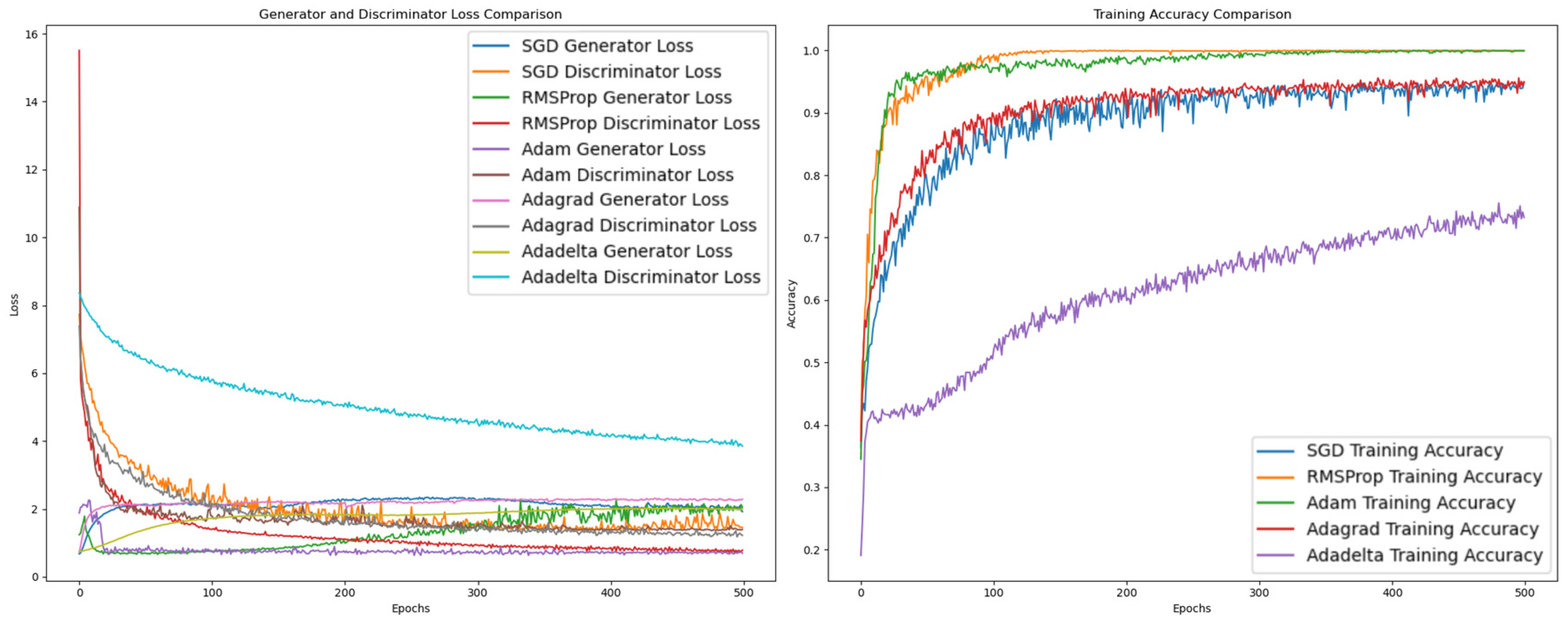 Remotesensing 17 01042 g013