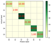 Remotesensing 17 01042 i001
