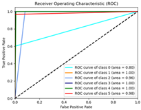 Remotesensing 17 01042 i002