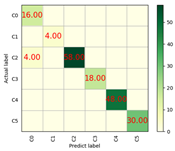 Remotesensing 17 01042 i003