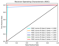 Remotesensing 17 01042 i004