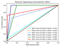 Remotesensing 17 01042 i010