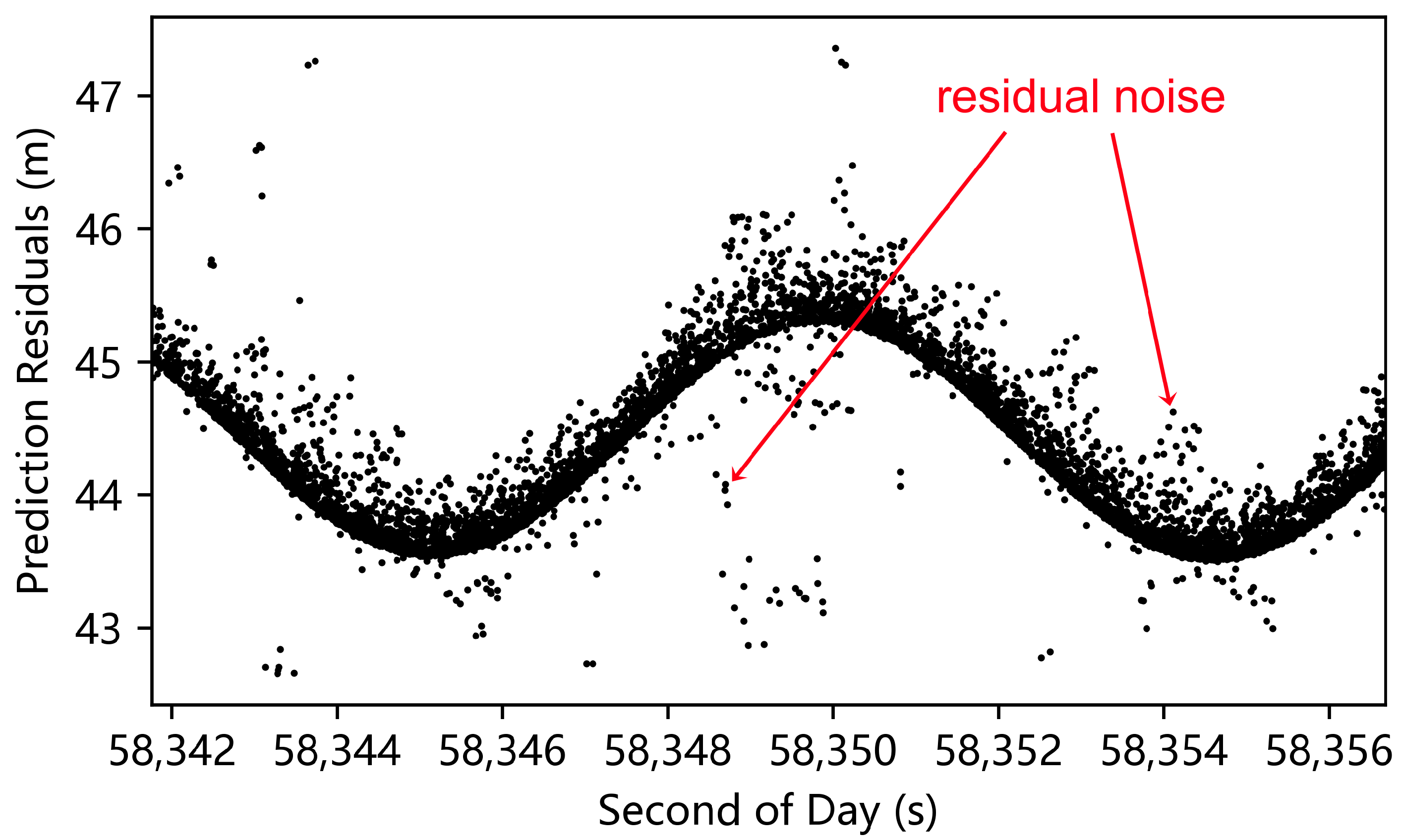 Remotesensing 17 01043 g002