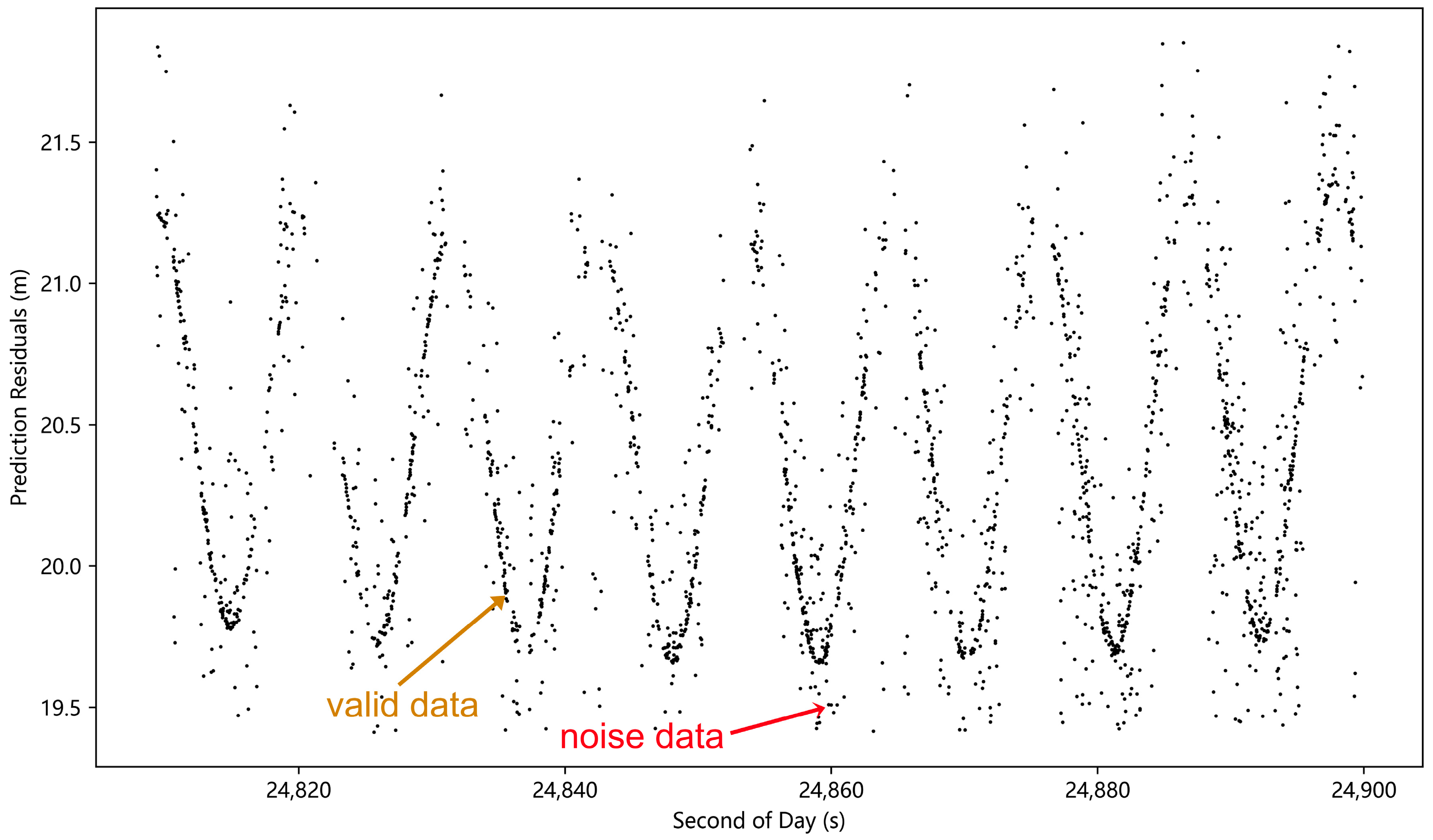 Remotesensing 17 01043 g009