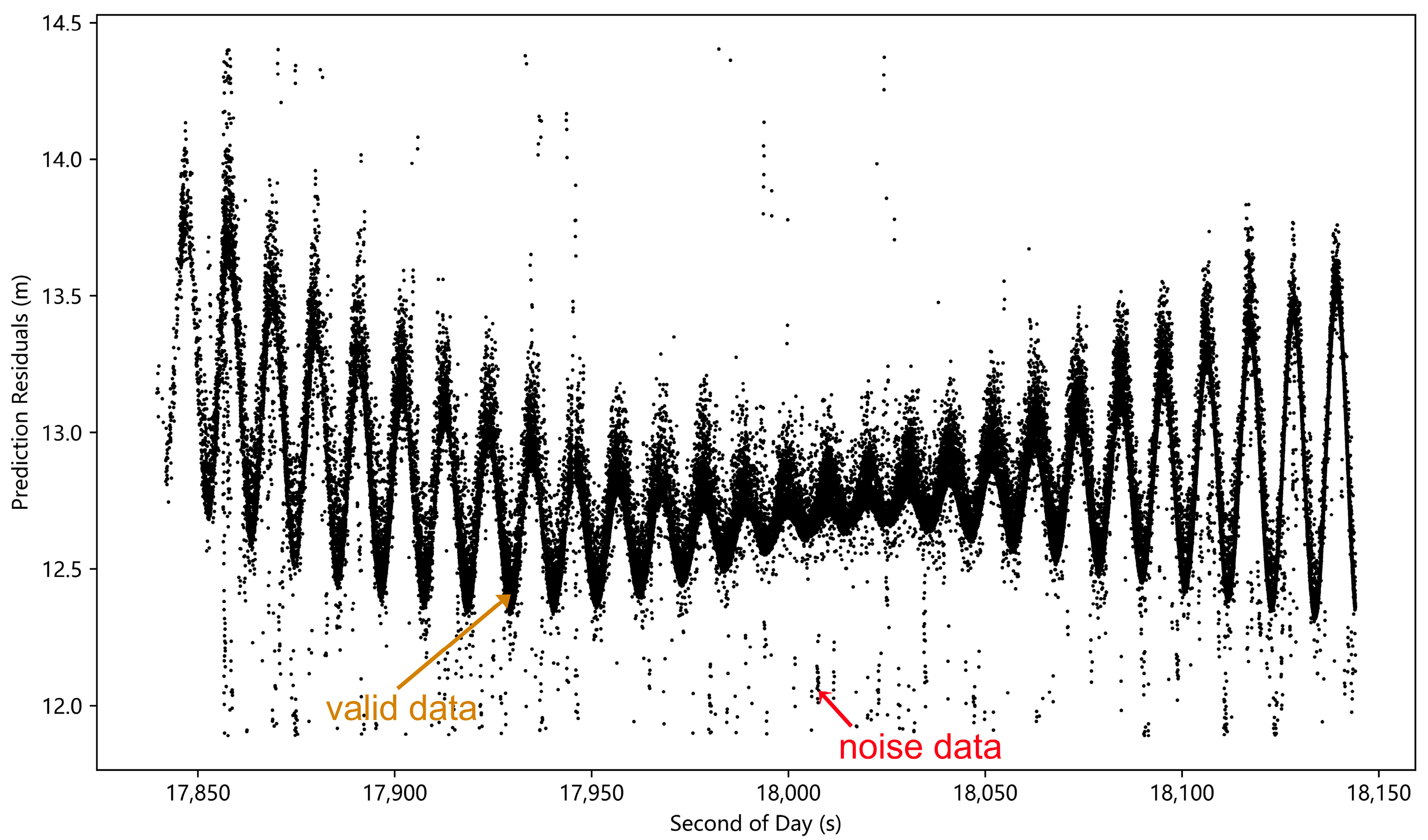 Remotesensing 17 01043 g013