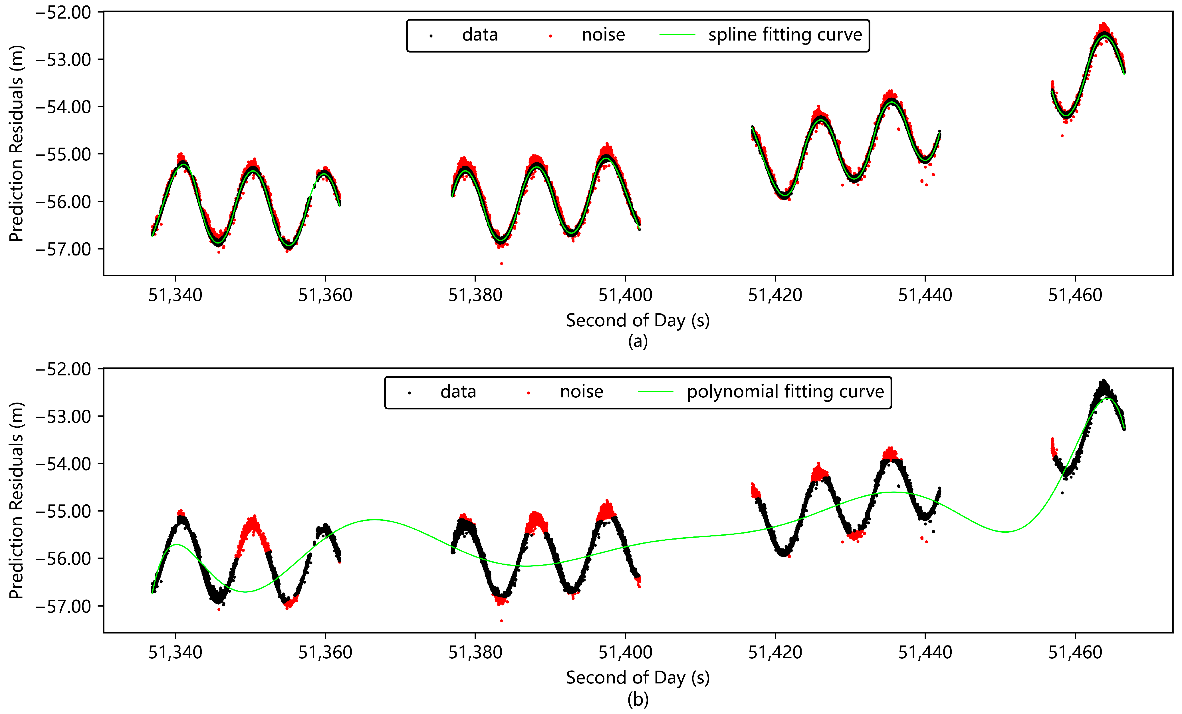 Remotesensing 17 01043 g016