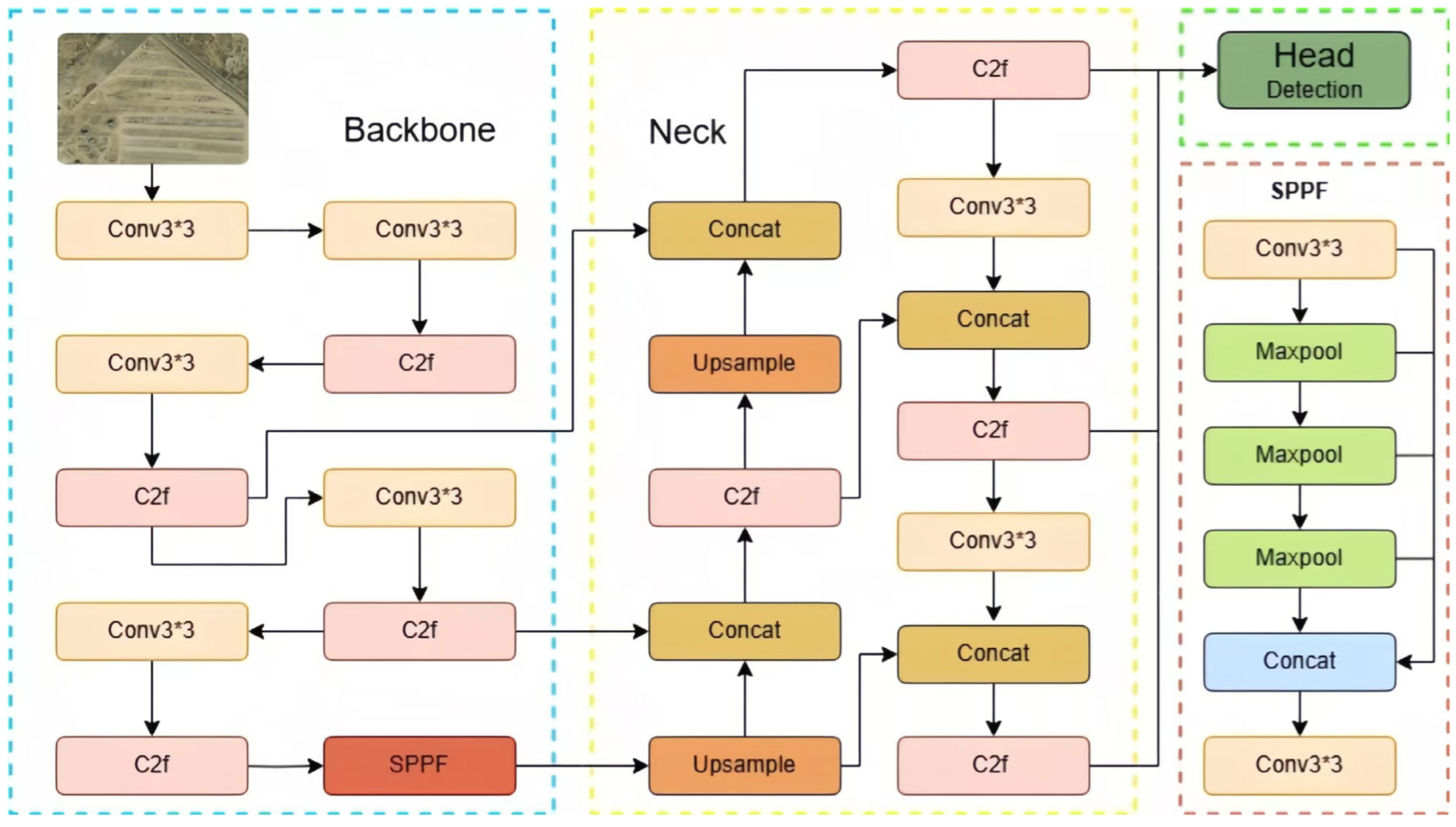 Remotesensing 17 01044 g002